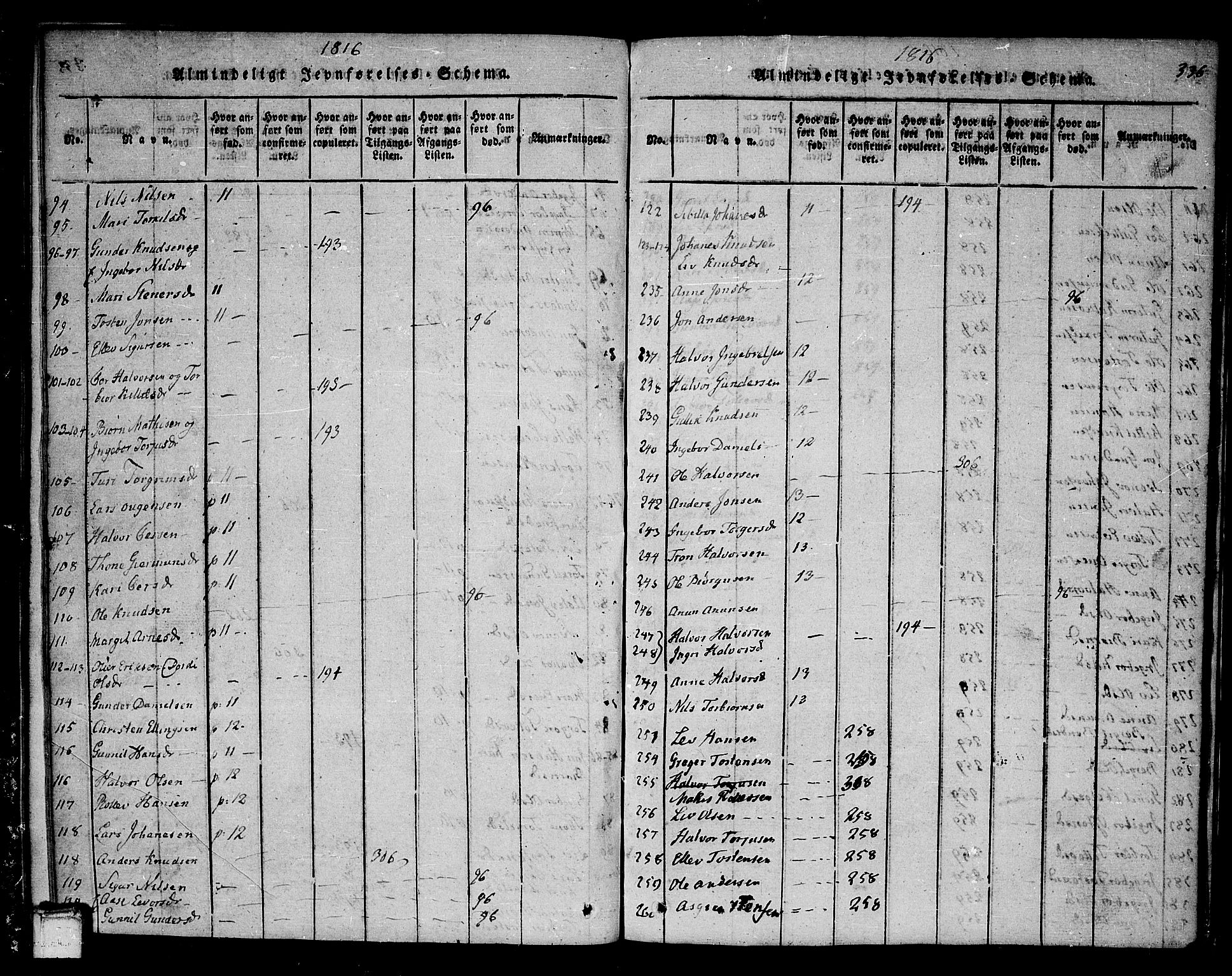 Sauherad kirkebøker, AV/SAKO-A-298/F/Fa/L0005: Ministerialbok nr. I 5, 1815-1829, s. 336