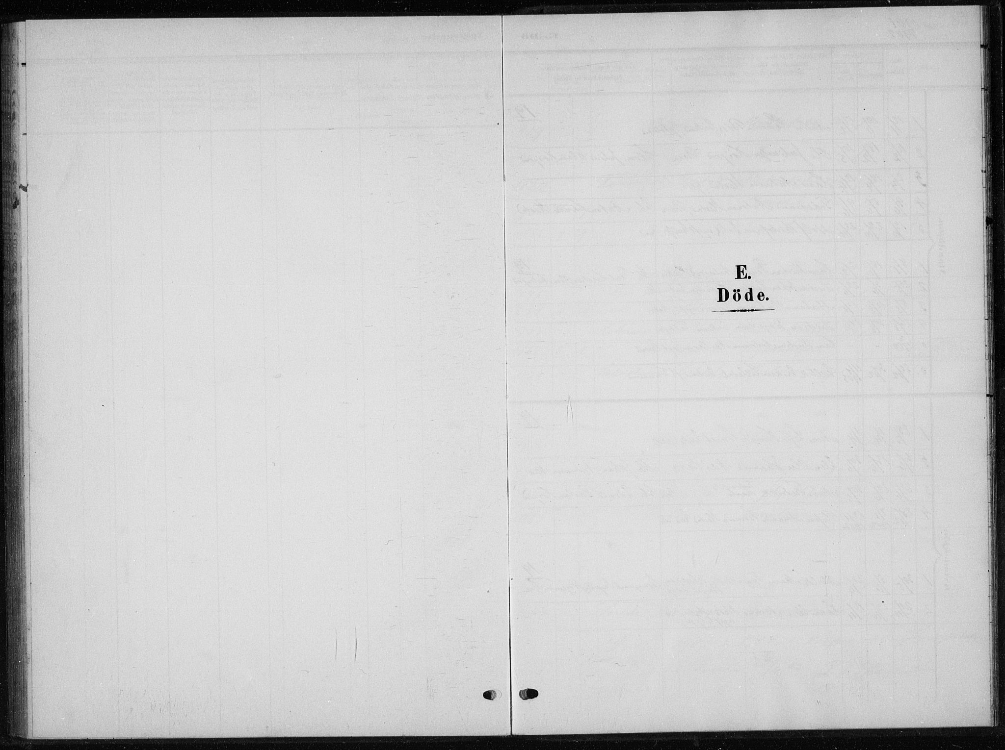 Andebu kirkebøker, SAKO/A-336/G/Gb/L0001: Klokkerbok nr. II 1, 1901-1936