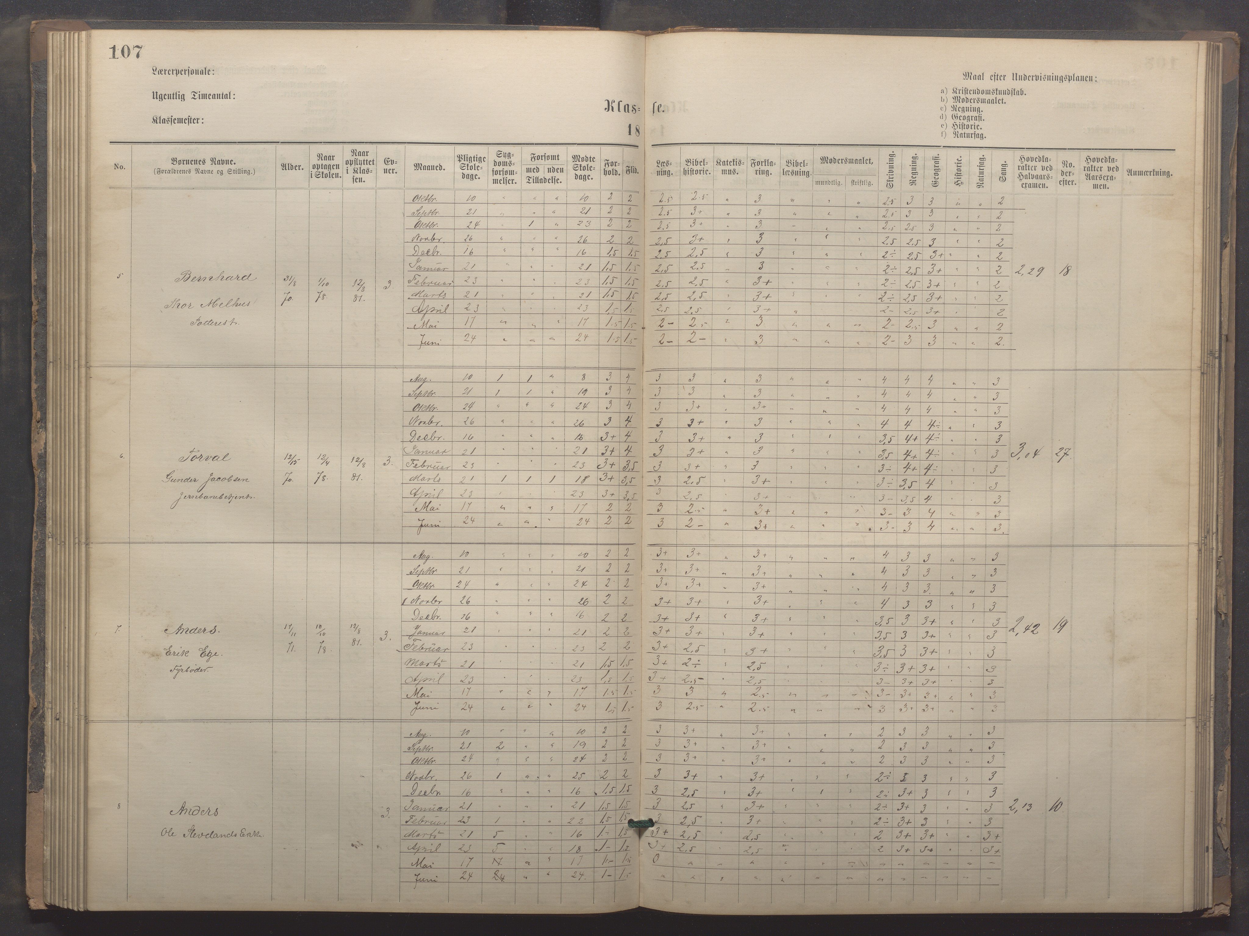 Egersund kommune (Ladested) - Egersund almueskole/folkeskole, IKAR/K-100521/H/L0020: Skoleprotokoll - Almueskolen, 3./4. klasse, 1878-1887, s. 107