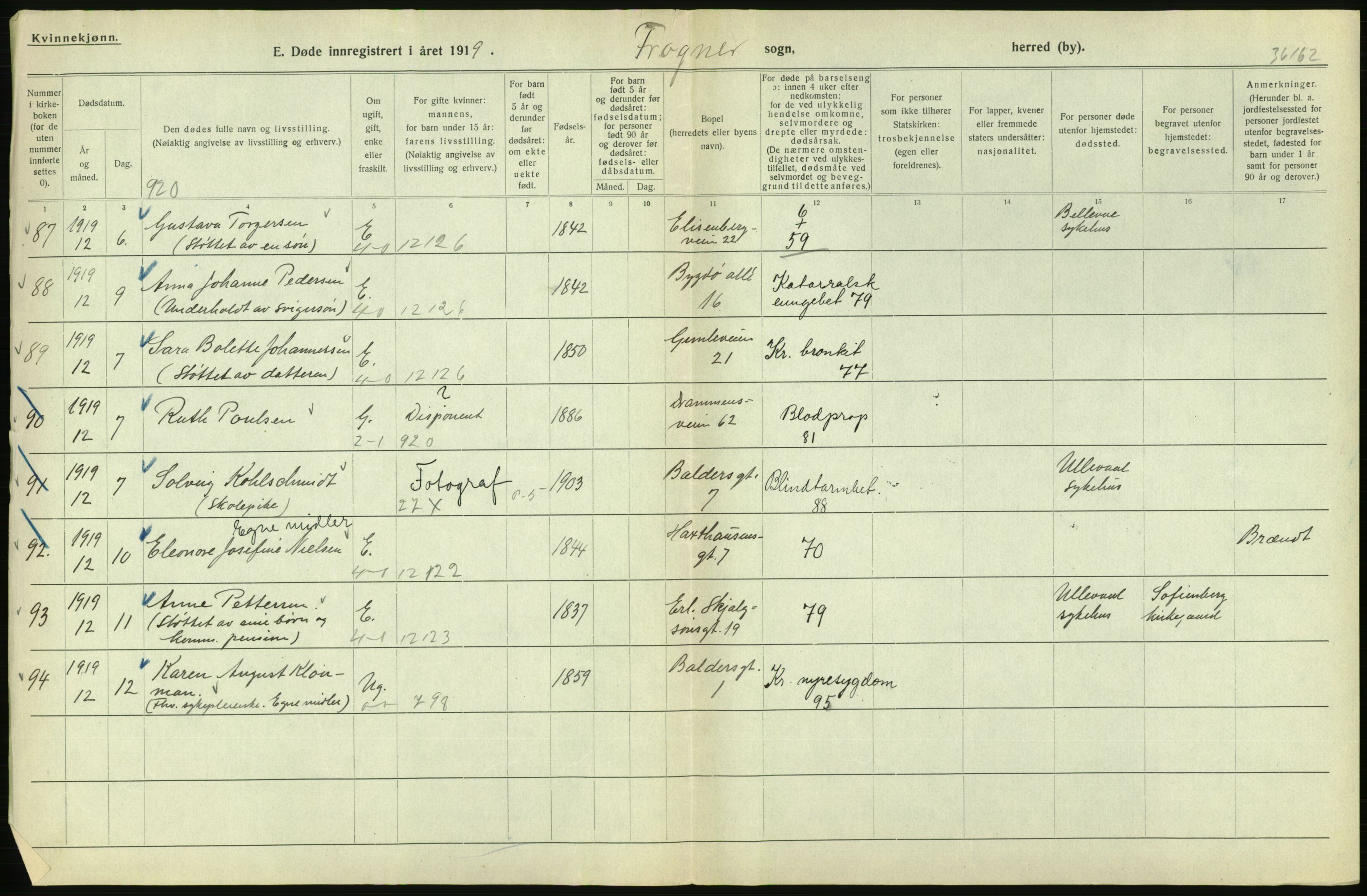 Statistisk sentralbyrå, Sosiodemografiske emner, Befolkning, AV/RA-S-2228/D/Df/Dfb/Dfbi/L0011: Kristiania: Døde, dødfødte, 1919