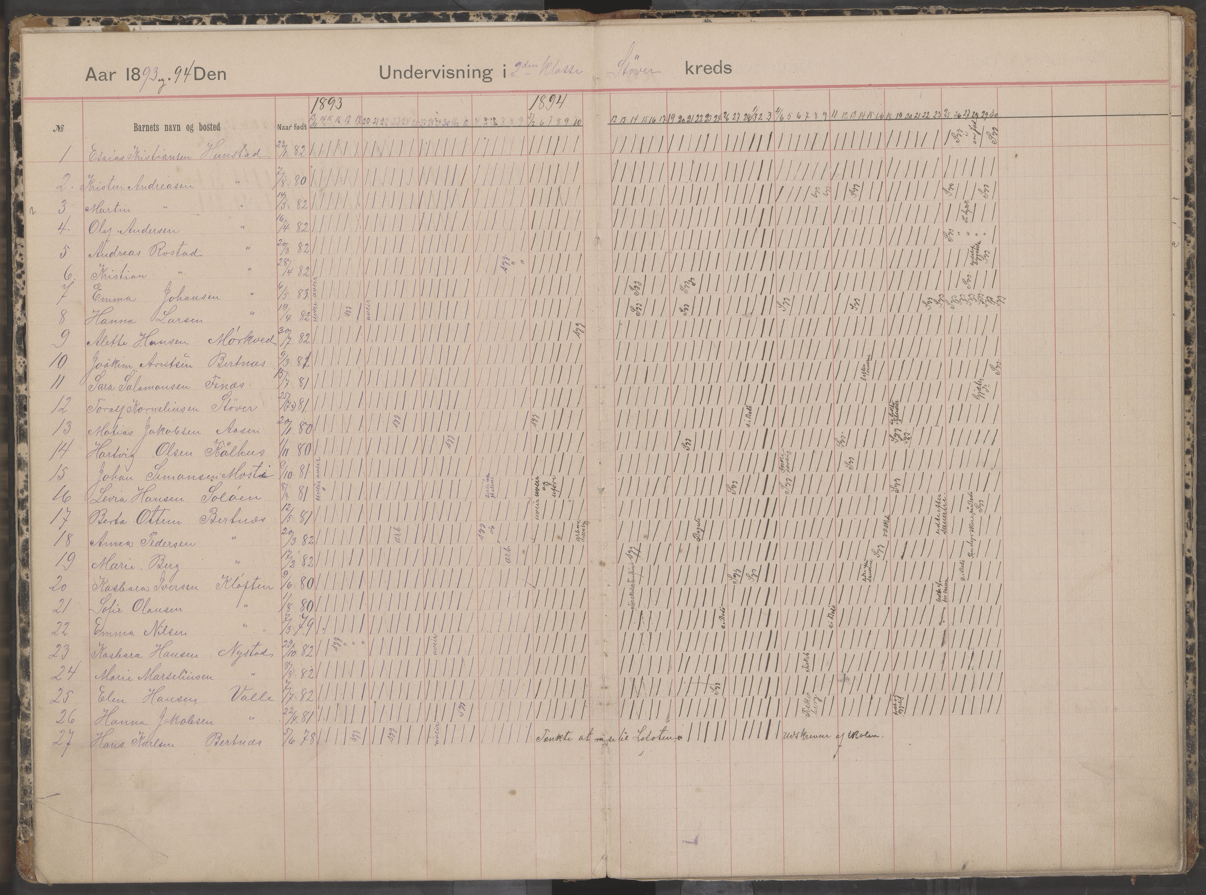 Bodin kommune. Støver skolekrets, AIN/K-18431.510.07/F/Fa/L0001: Dagbok for skolehold og skolesøkning, 1892-1905