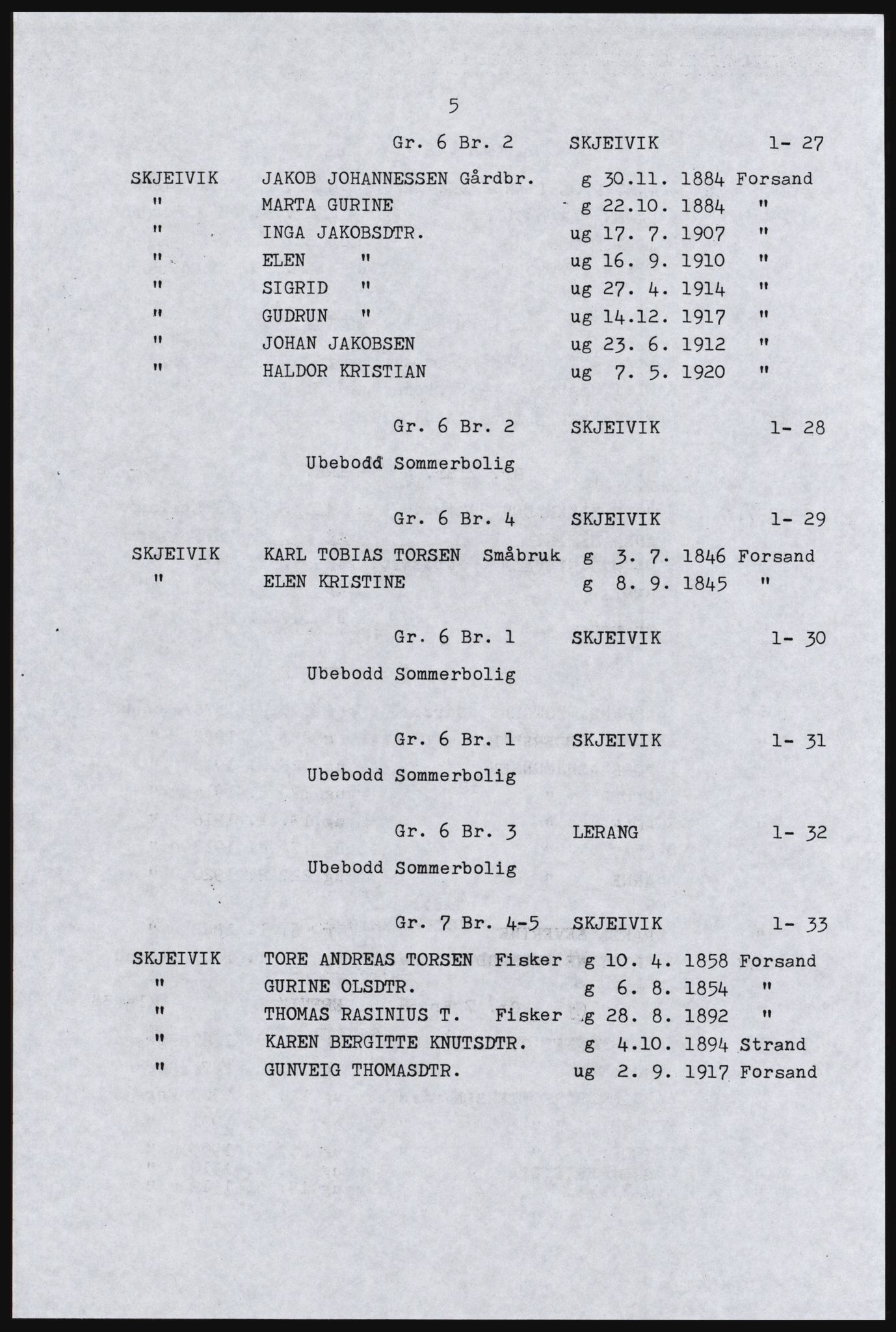 SAST, Avskrift av folketellingen 1920 for Forsand herred, 1920, s. 65