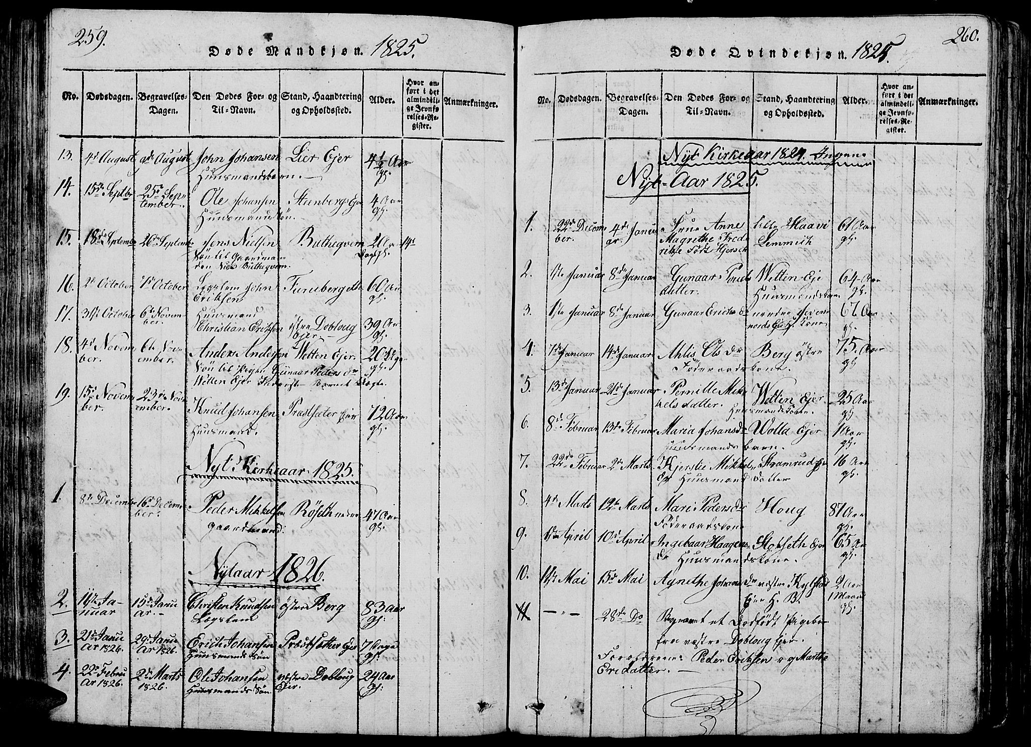 Vang prestekontor, Hedmark, SAH/PREST-008/H/Ha/Hab/L0005: Klokkerbok nr. 5, 1815-1836, s. 259-260