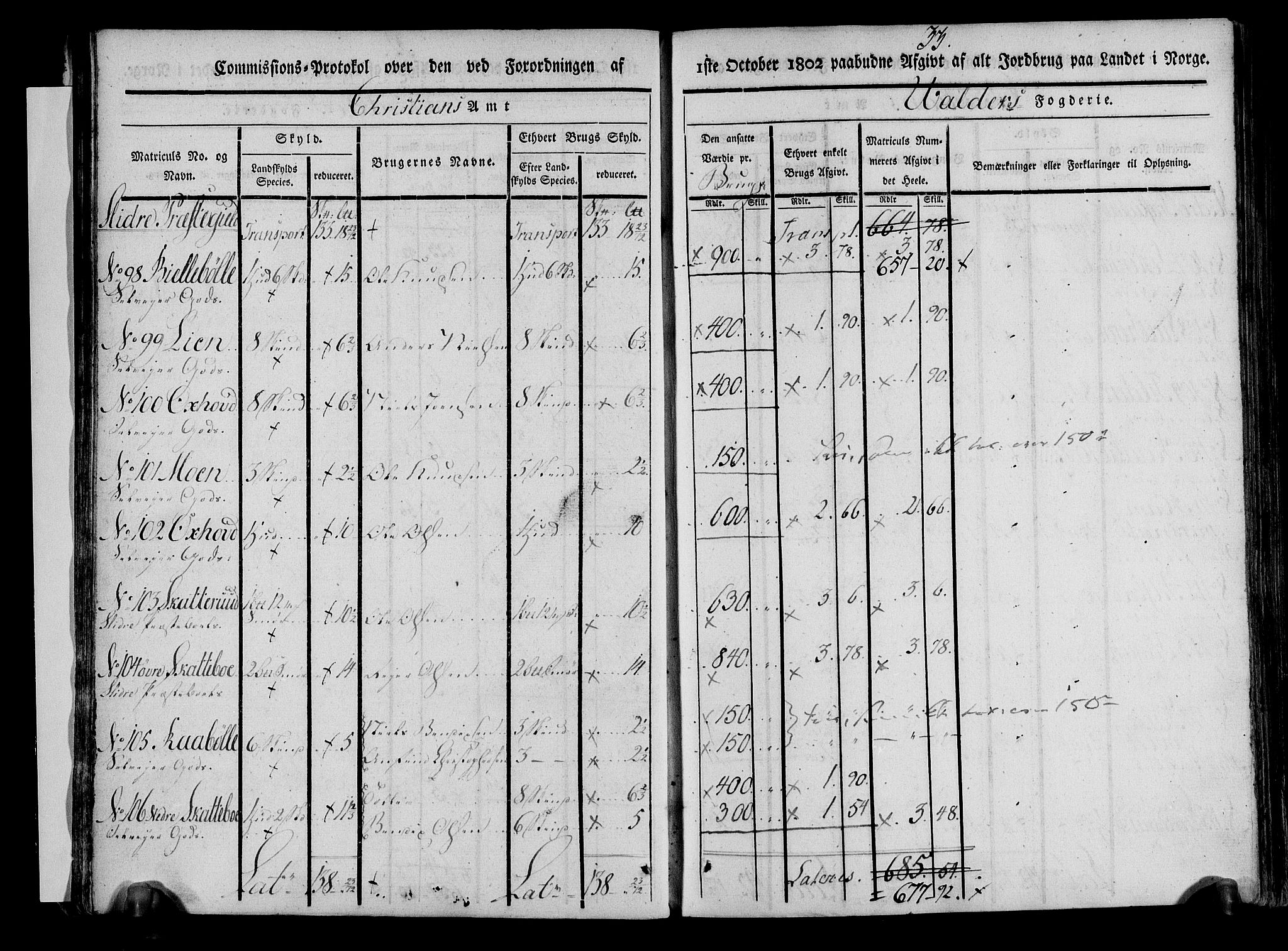 Rentekammeret inntil 1814, Realistisk ordnet avdeling, RA/EA-4070/N/Ne/Nea/L0042: Valdres fogderi. Kommisjonsprotokoll, 1803, s. 35