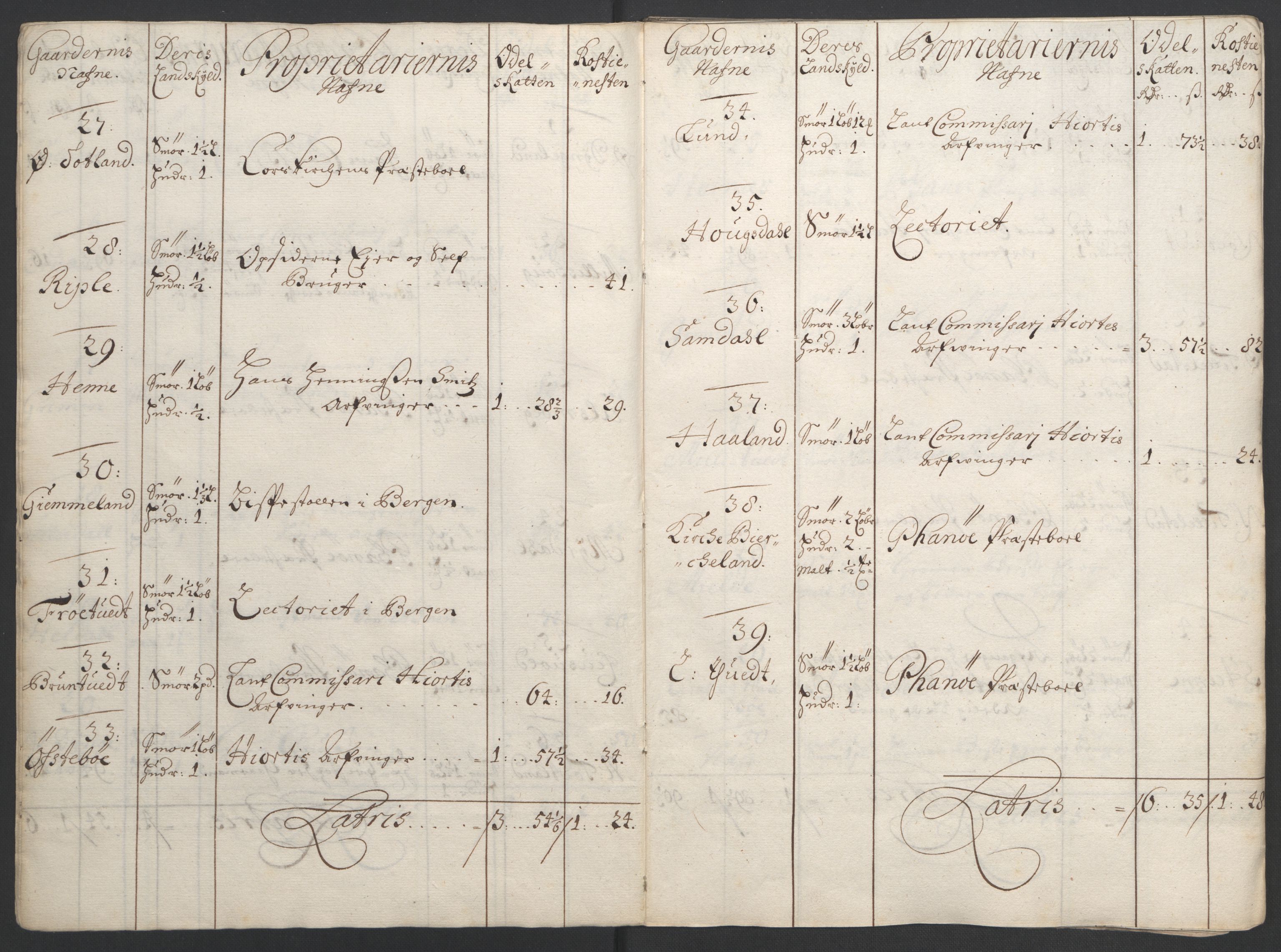 Rentekammeret inntil 1814, Reviderte regnskaper, Fogderegnskap, AV/RA-EA-4092/R51/L3183: Fogderegnskap Nordhordland og Voss, 1695-1697, s. 13