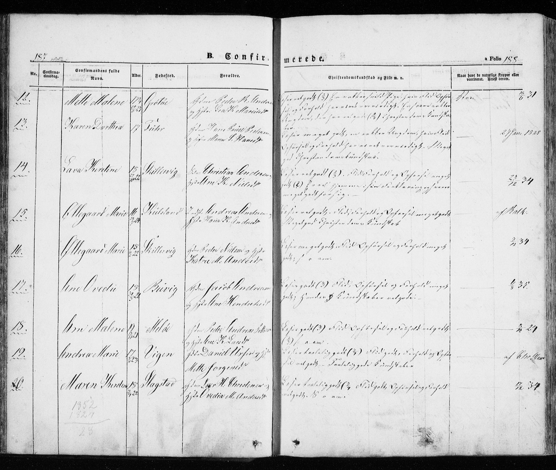 Trondenes sokneprestkontor, AV/SATØ-S-1319/H/Ha/L0010kirke: Ministerialbok nr. 10, 1840-1865, s. 187-188