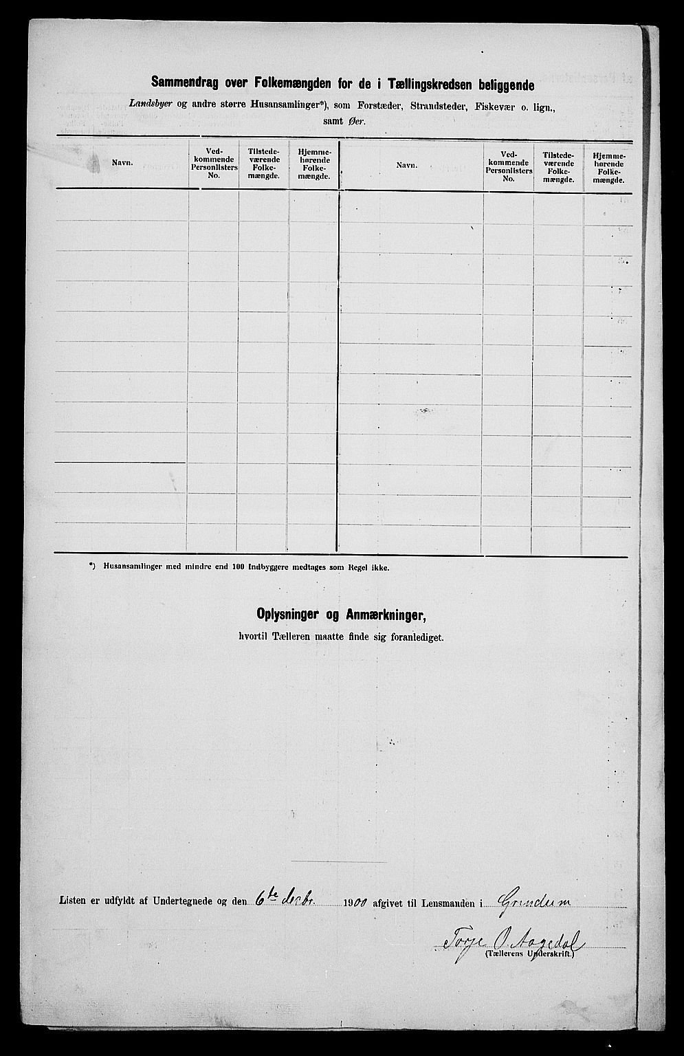 SAK, Folketelling 1900 for 1024 Bjelland og Grindheim herred, 1900, s. 29