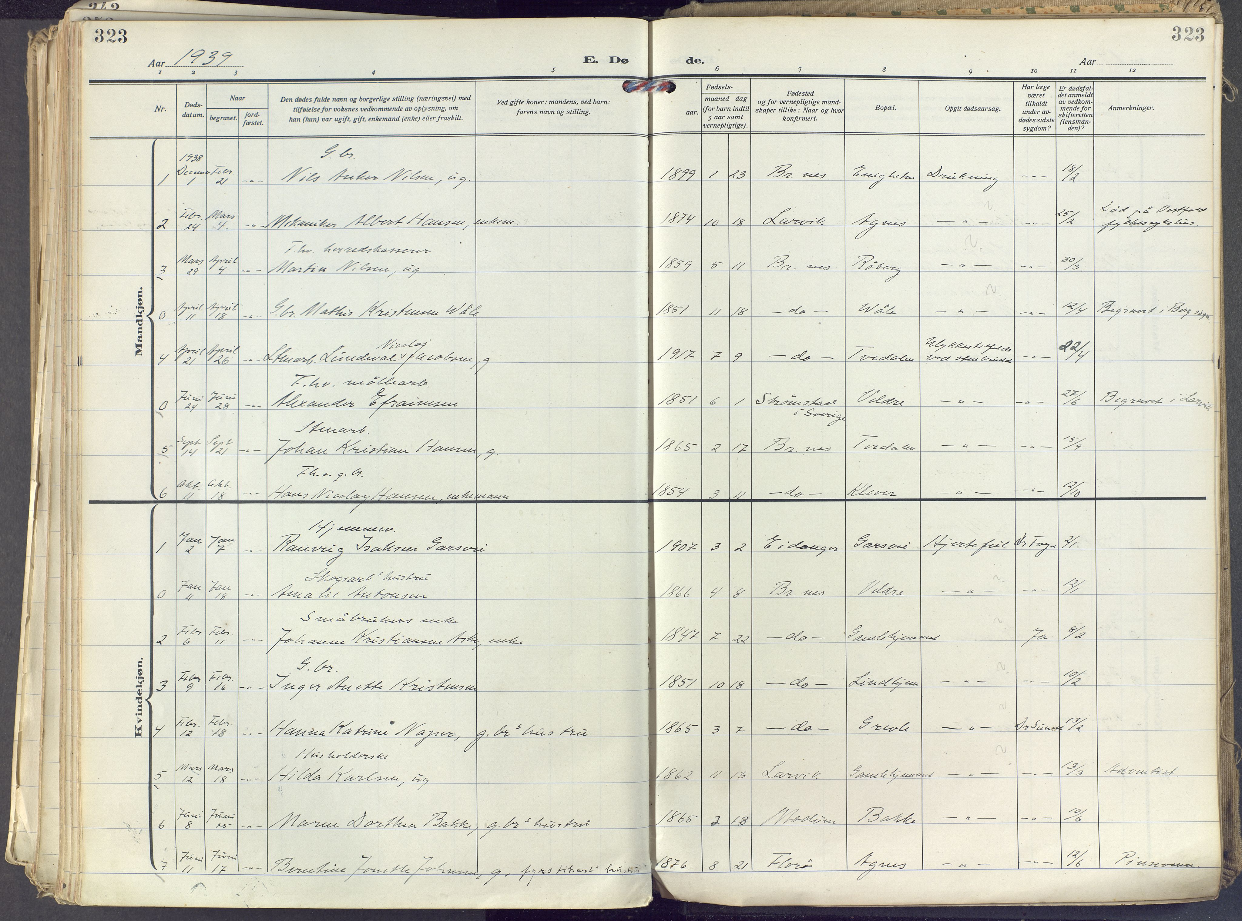 Brunlanes kirkebøker, AV/SAKO-A-342/F/Fc/L0004: Ministerialbok nr. III 4, 1923-1943, s. 323