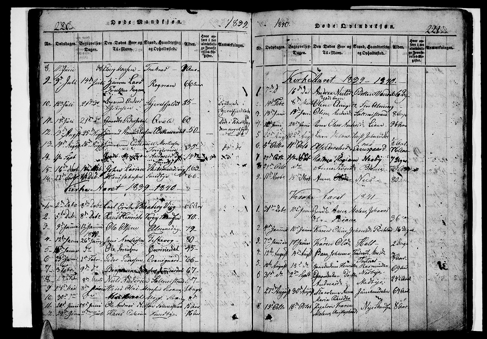 Ministerialprotokoller, klokkerbøker og fødselsregistre - Nordland, SAT/A-1459/847/L0676: Klokkerbok nr. 847C04, 1821-1853, s. 220-221