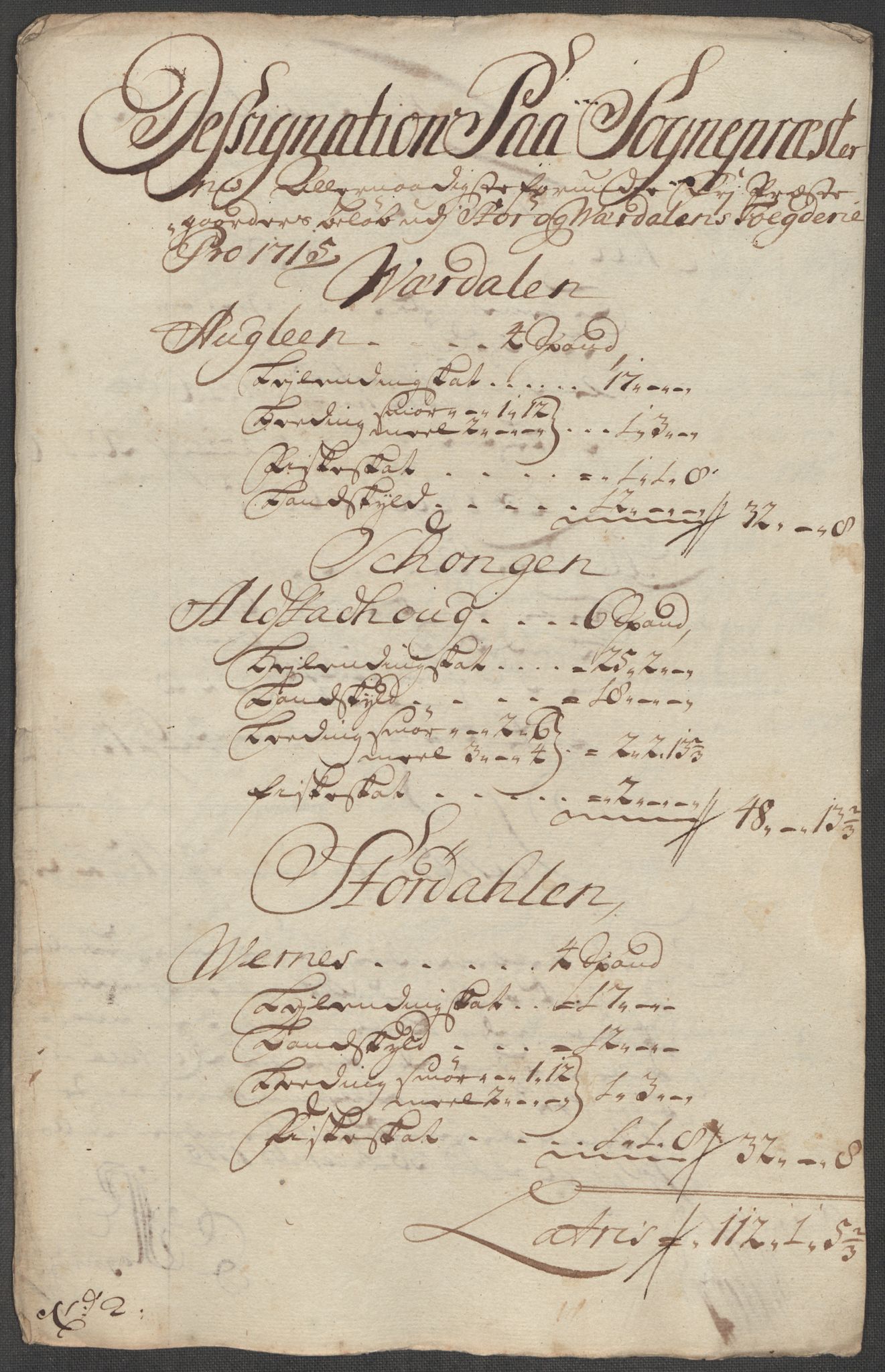 Rentekammeret inntil 1814, Reviderte regnskaper, Fogderegnskap, RA/EA-4092/R62/L4205: Fogderegnskap Stjørdal og Verdal, 1715, s. 249