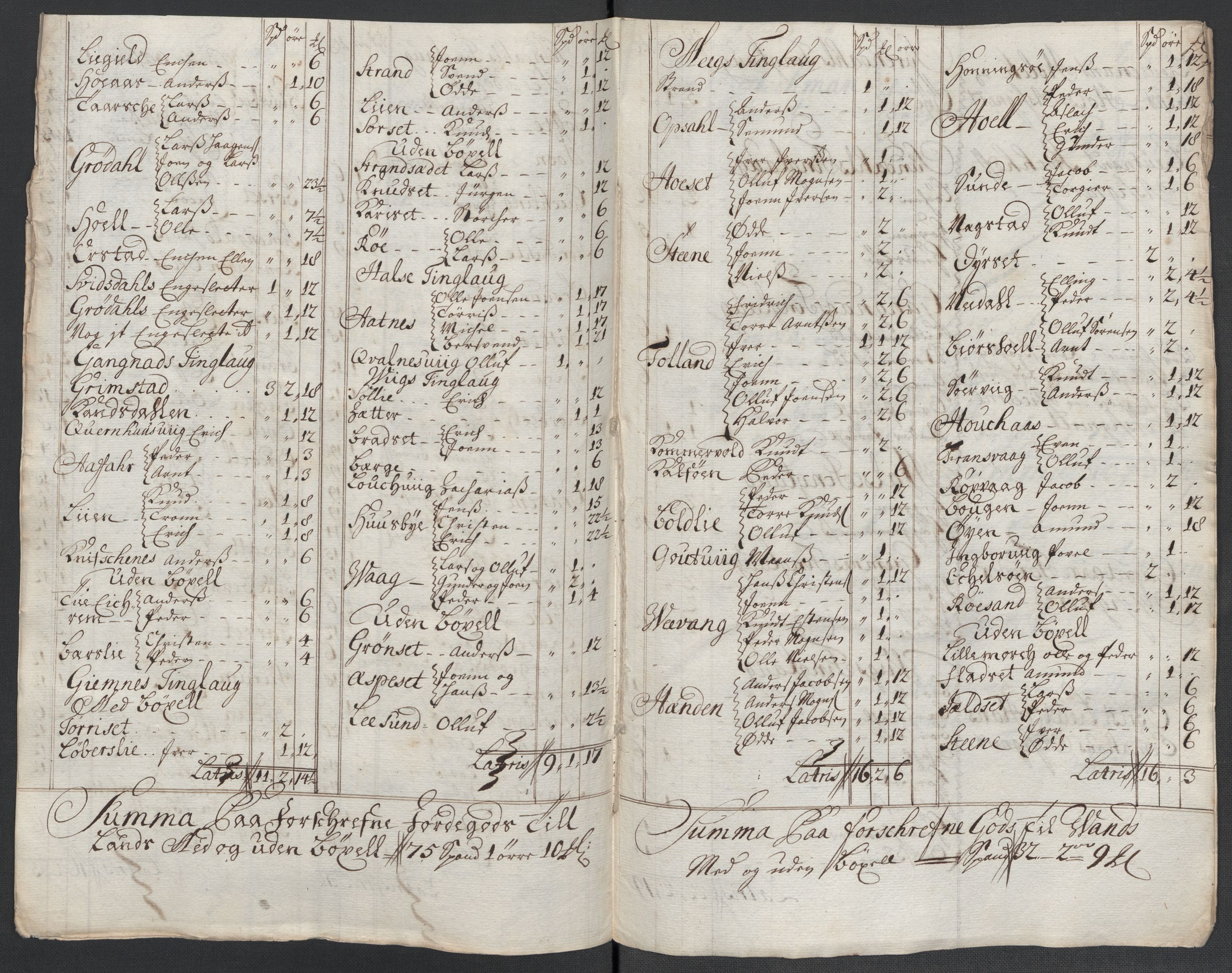 Rentekammeret inntil 1814, Reviderte regnskaper, Fogderegnskap, RA/EA-4092/R56/L3745: Fogderegnskap Nordmøre, 1711, s. 179