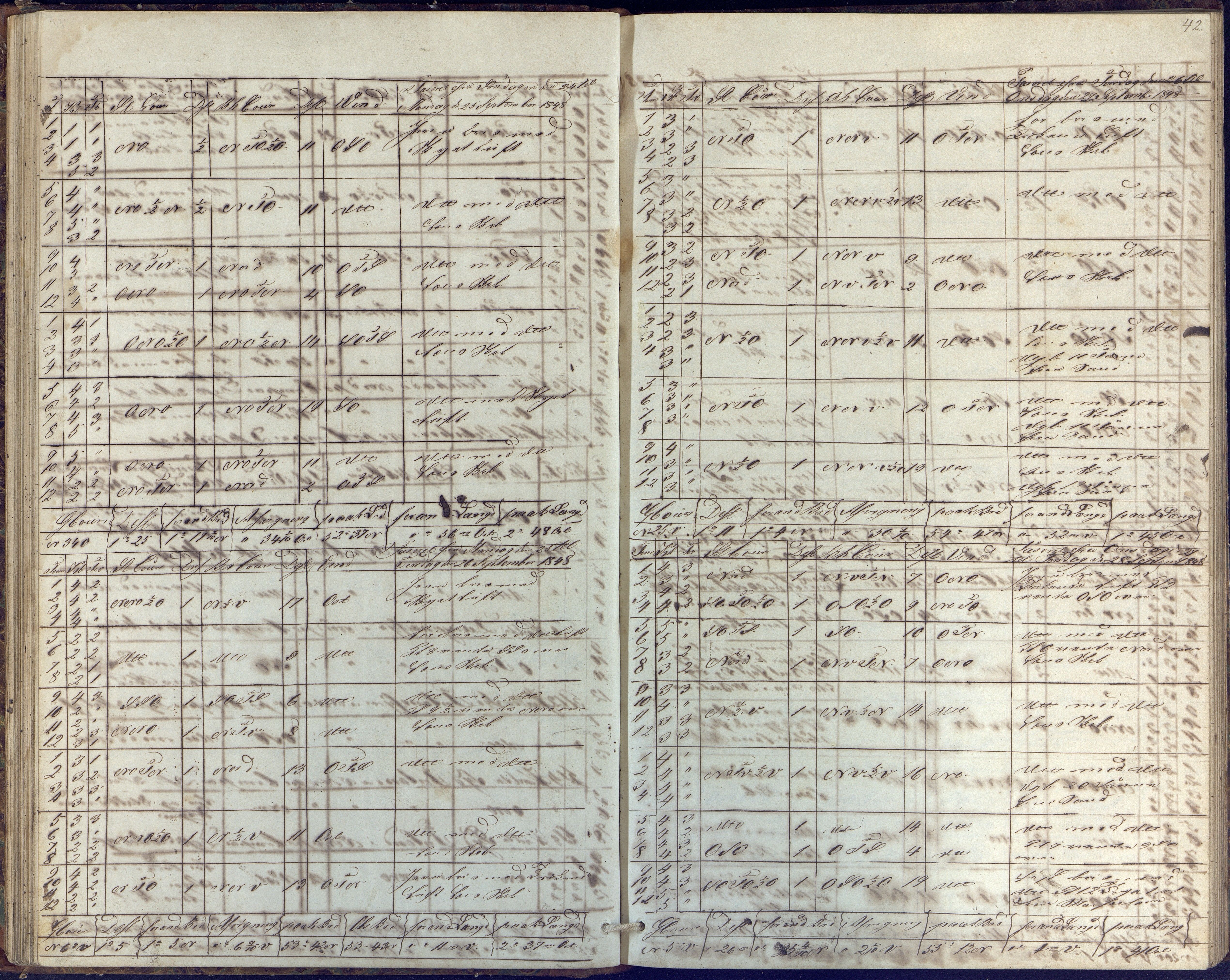 Fartøysarkivet, AAKS/PA-1934/F/L0085/0002: Flere fartøy (se mappenivå) / Coureer (brigg), 1847-1862, s. 42