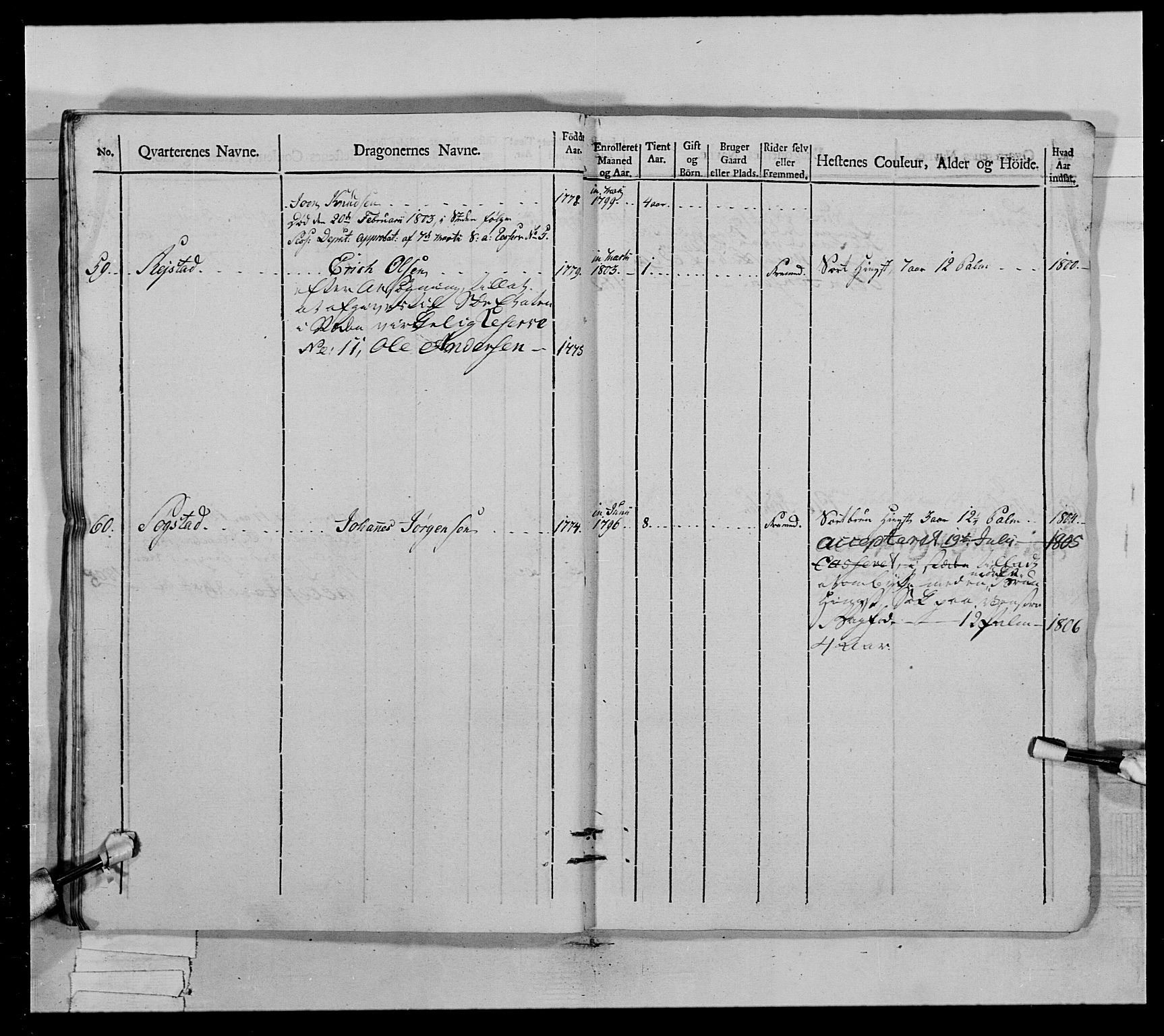 Generalitets- og kommissariatskollegiet, Det kongelige norske kommissariatskollegium, AV/RA-EA-5420/E/Eh/L0022a: Trondheimske dragonregiment, 1804-1807, s. 100