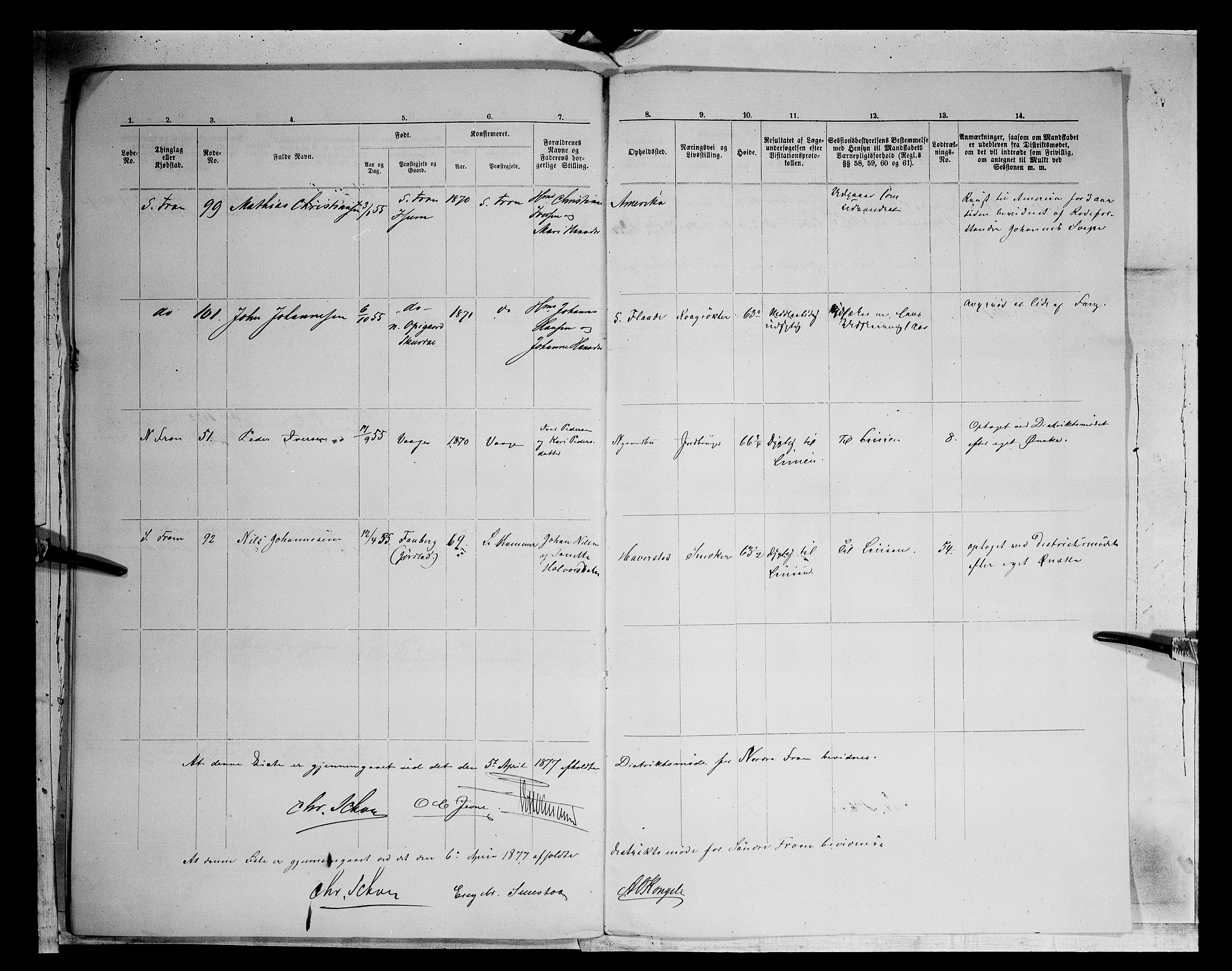 Fylkesmannen i Oppland, AV/SAH-FYO-002/1/K/Kg/L1174: Fron, Nordre og Søndre Fron, Vågå, 1860-1879, s. 308