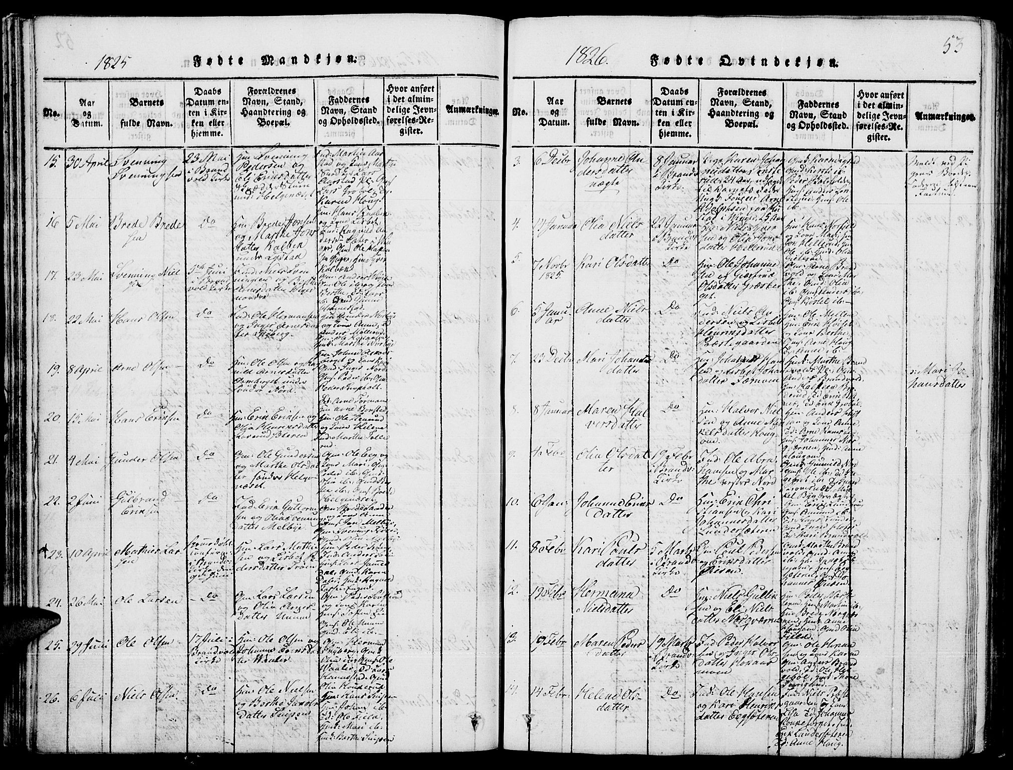 Grue prestekontor, AV/SAH-PREST-036/H/Ha/Hab/L0001: Klokkerbok nr. 1, 1814-1841, s. 53