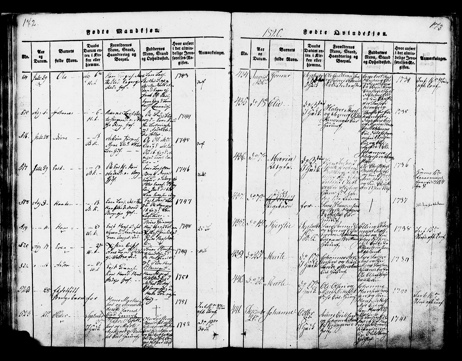 Ringsaker prestekontor, AV/SAH-PREST-014/K/Ka/L0005: Ministerialbok nr. 5, 1814-1826, s. 172-173