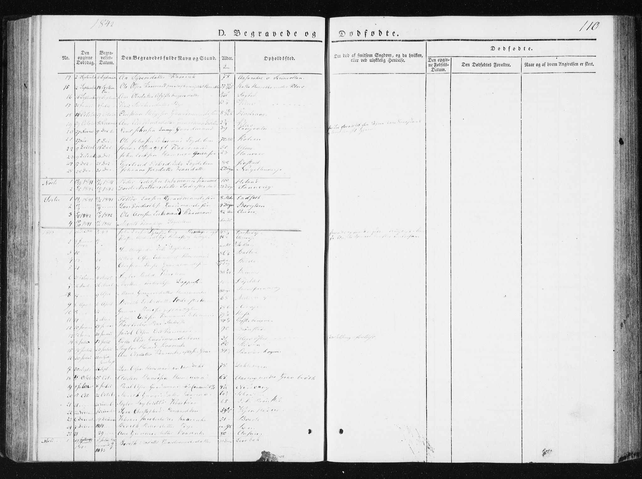 Ministerialprotokoller, klokkerbøker og fødselsregistre - Nord-Trøndelag, AV/SAT-A-1458/749/L0470: Ministerialbok nr. 749A04, 1834-1853, s. 110