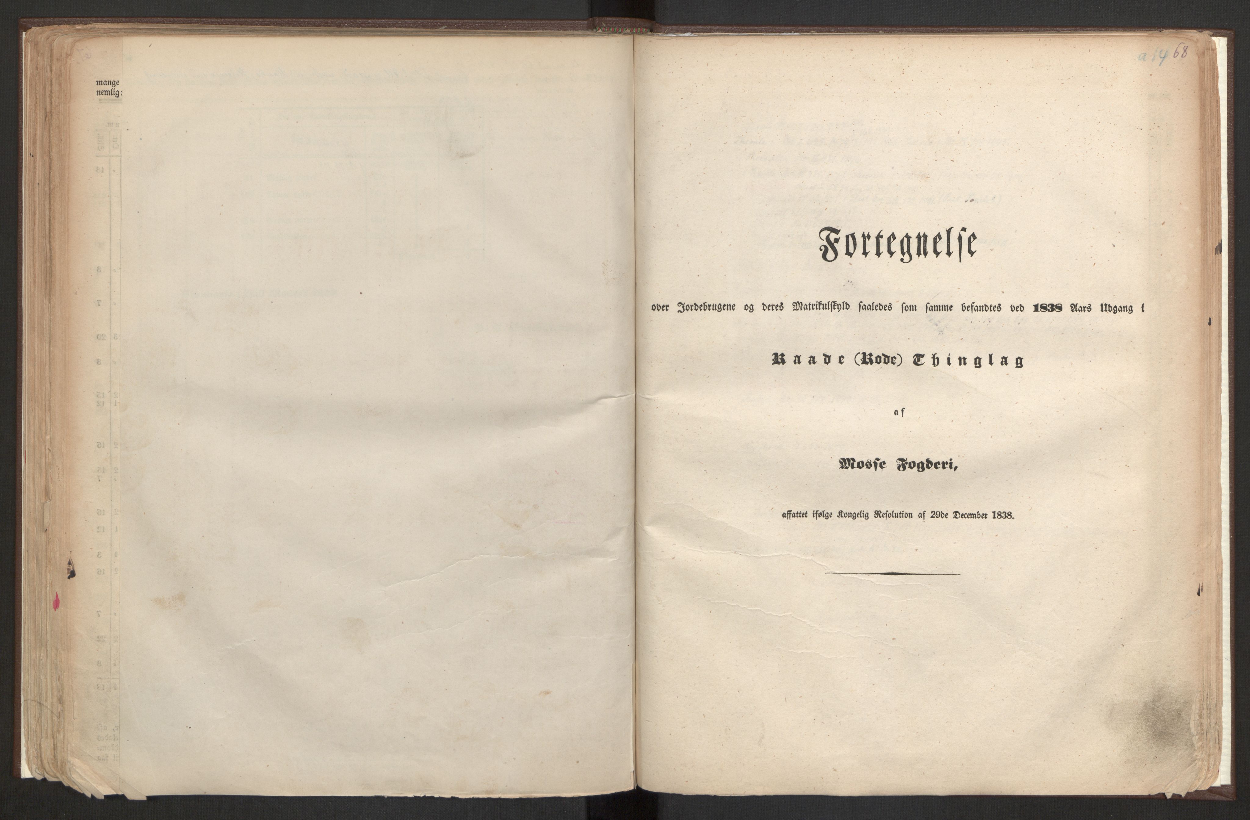 Rygh, AV/RA-PA-0034/F/Fb/L0001: Matrikkelen for 1838 - Smaalenes amt (Østfold fylke), 1838, s. 68b
