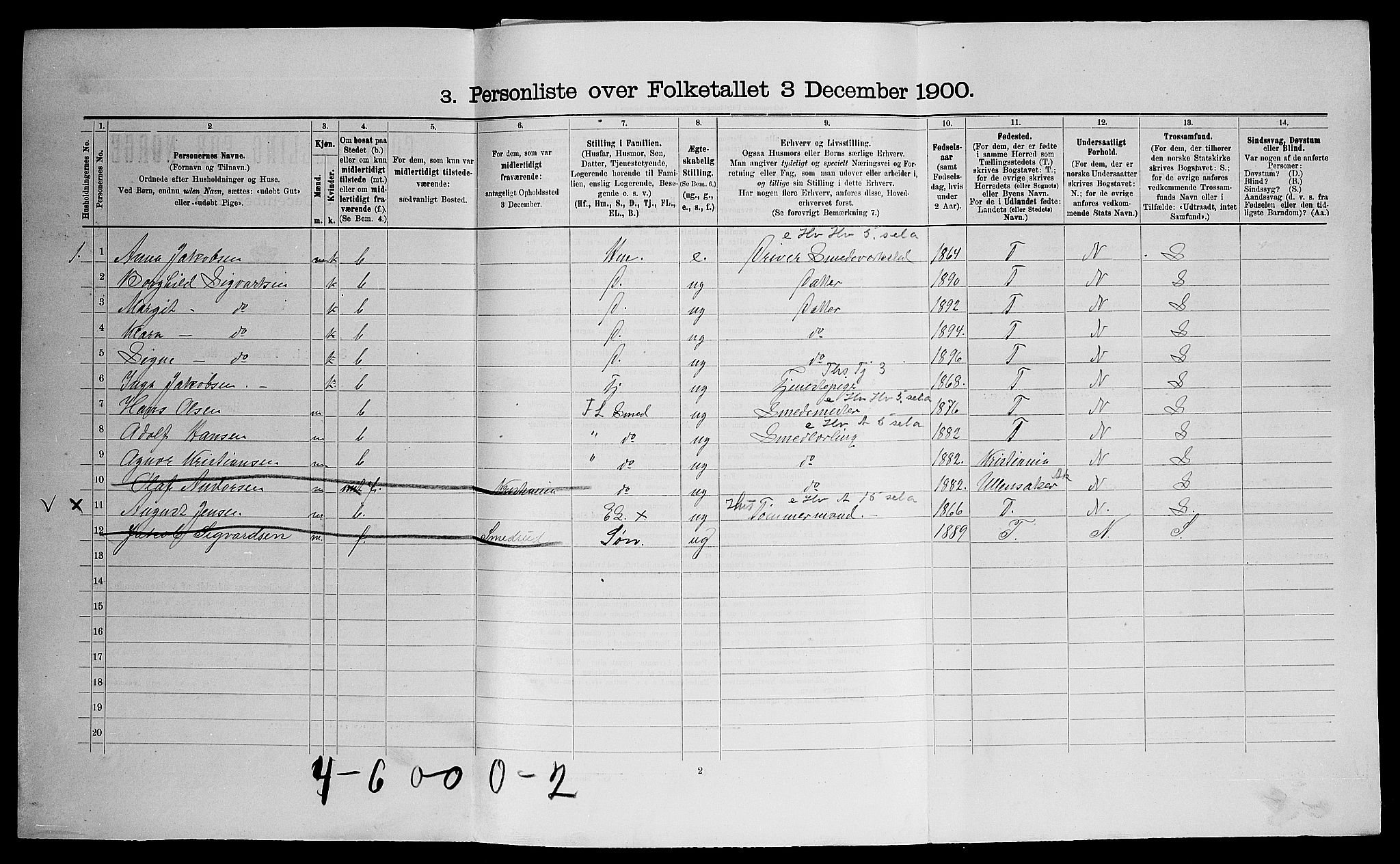 SAO, Folketelling 1900 for 0226 Sørum herred, 1900