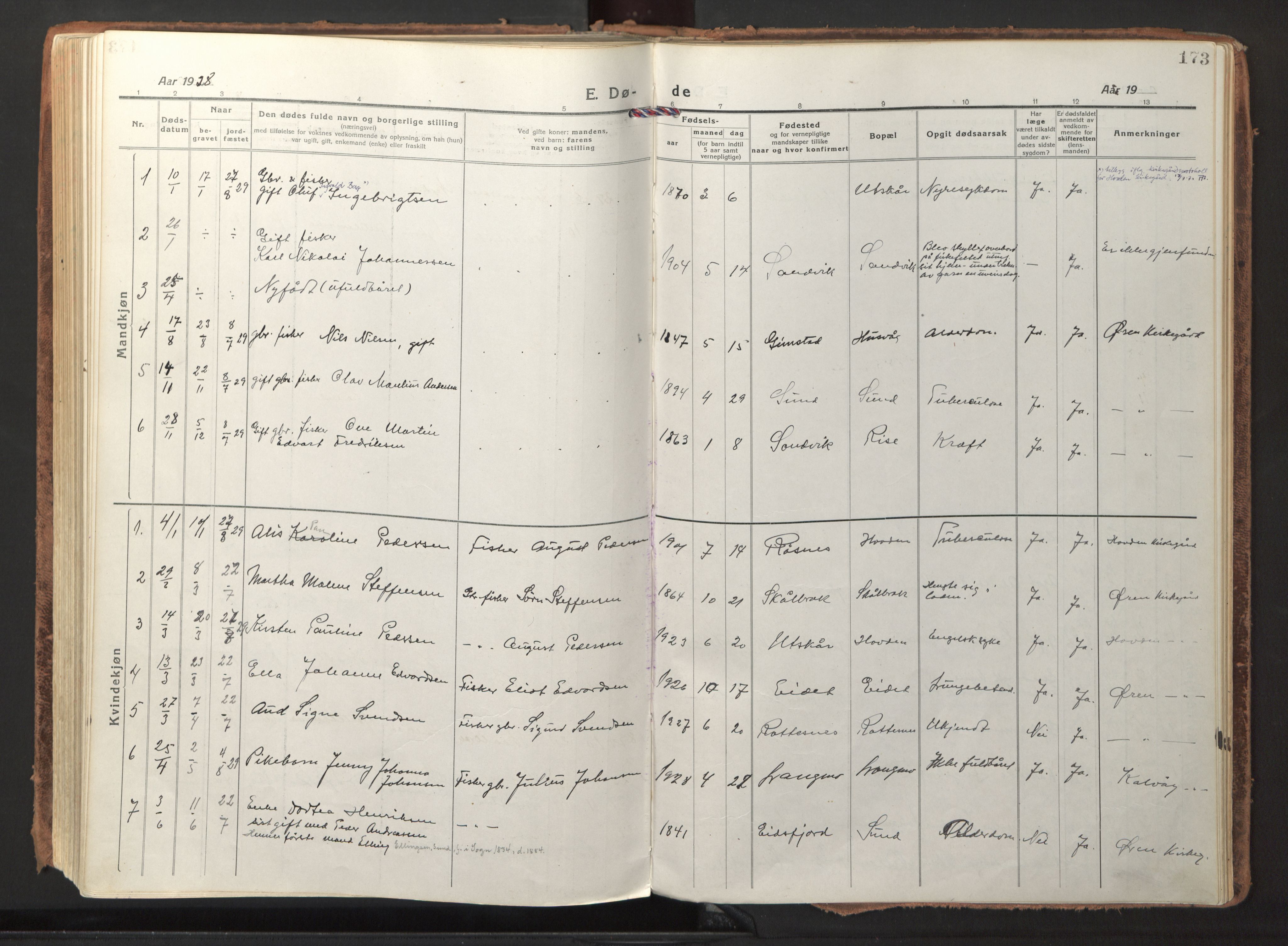 Ministerialprotokoller, klokkerbøker og fødselsregistre - Nordland, AV/SAT-A-1459/892/L1323: Ministerialbok nr. 892A04, 1917-1934, s. 173