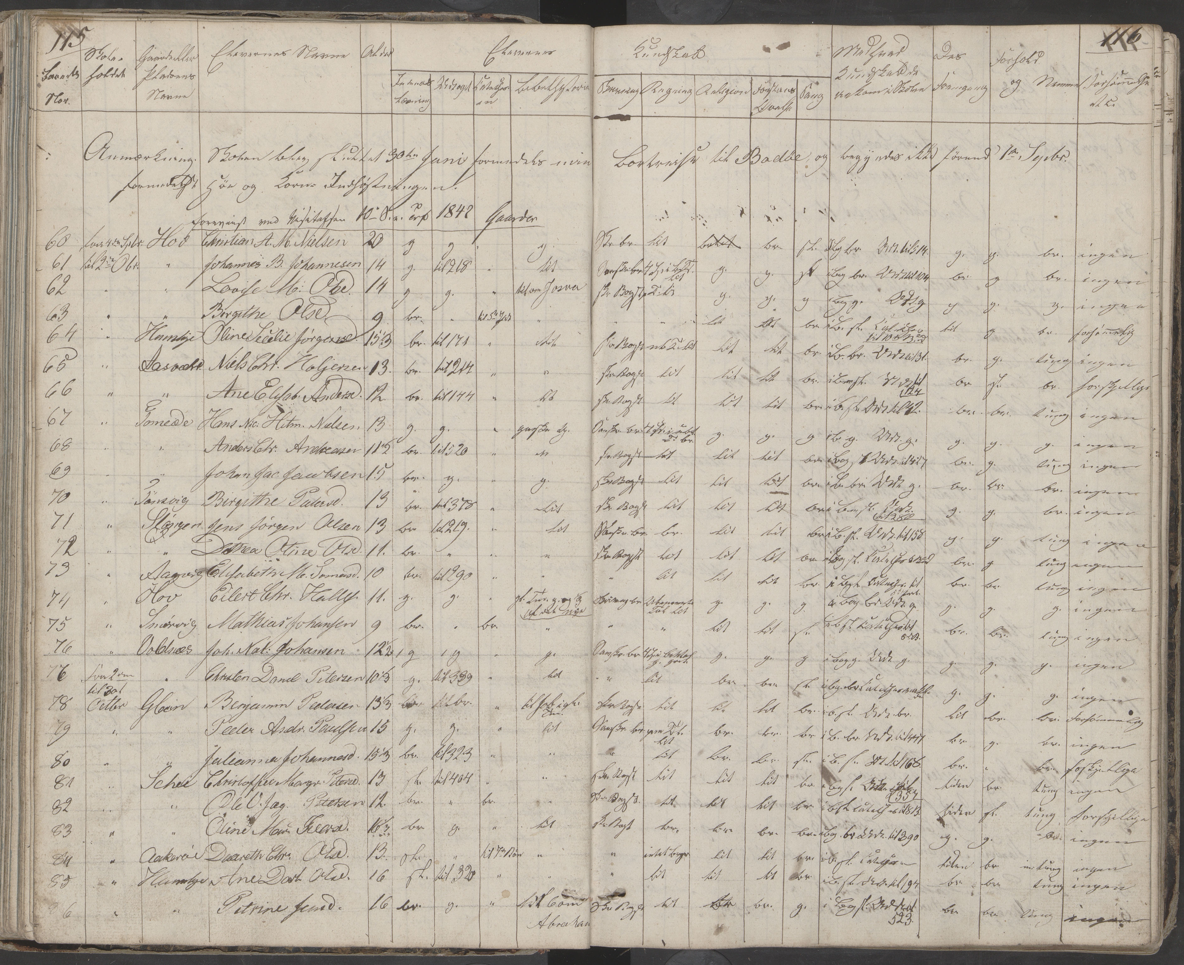 Dønna kommune. Dønnes fastskole, AIN/K-18270.510.01/442/L0001: Skoleprotokoll, 1832-1863