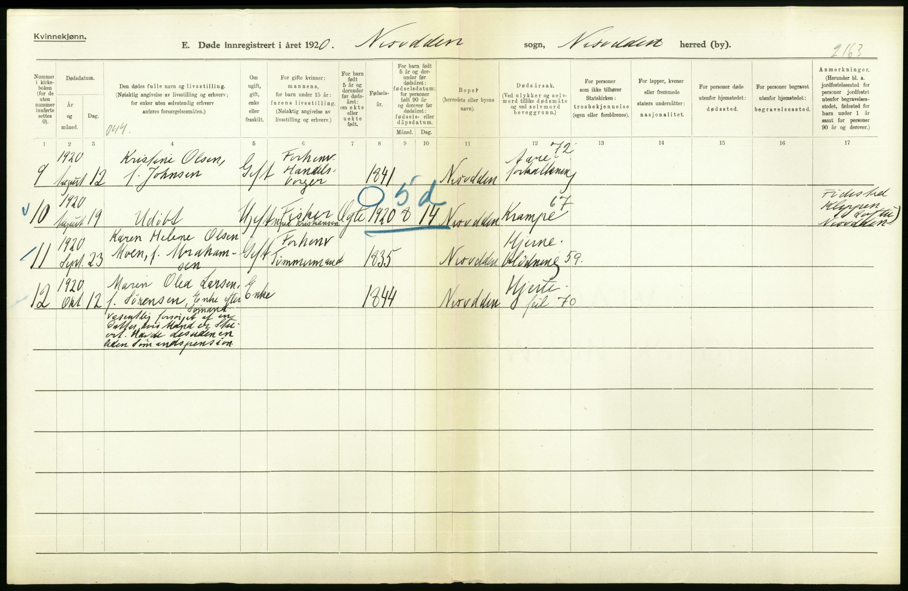Statistisk sentralbyrå, Sosiodemografiske emner, Befolkning, AV/RA-S-2228/D/Df/Dfb/Dfbj/L0007: Akershus fylke: Døde. Bygder og byer., 1920, s. 278