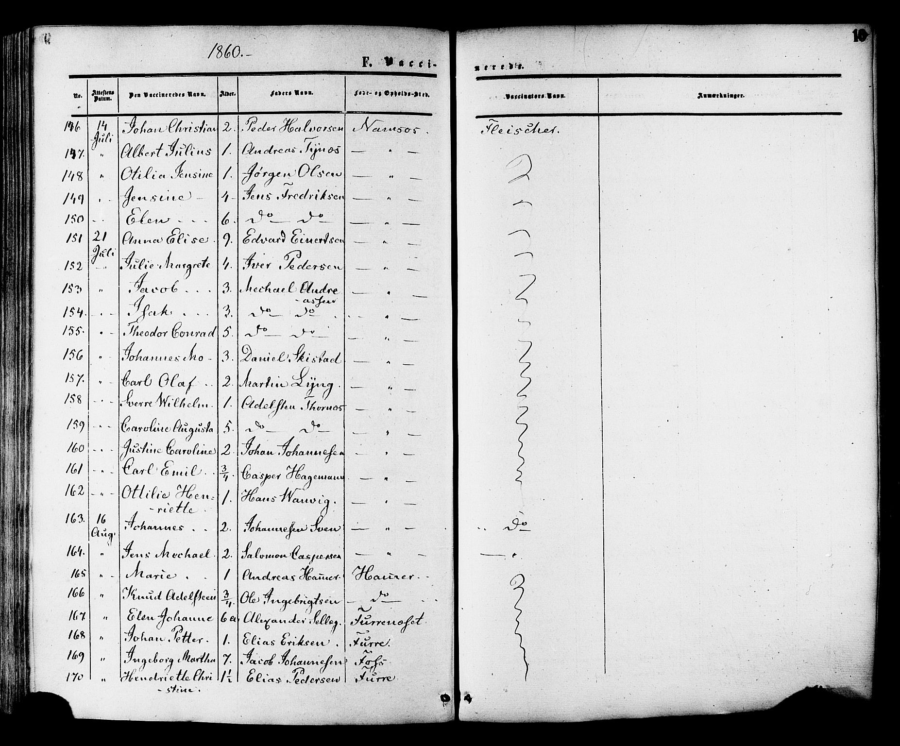 Ministerialprotokoller, klokkerbøker og fødselsregistre - Nord-Trøndelag, SAT/A-1458/764/L0553: Ministerialbok nr. 764A08, 1858-1880, s. 10