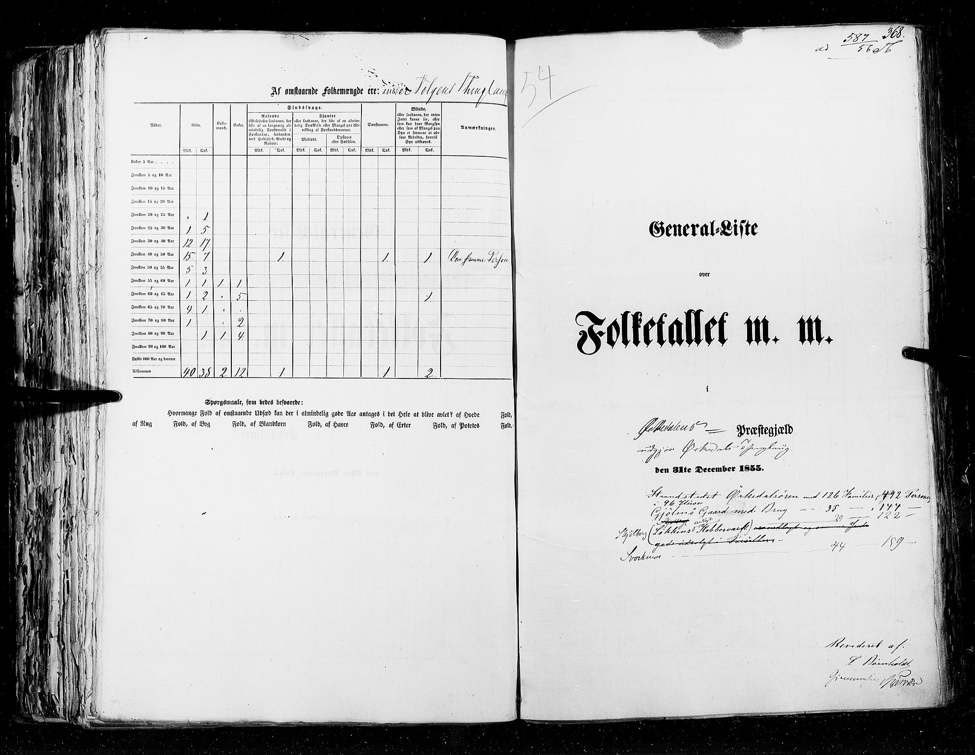 RA, Folketellingen 1855, bind 5: Nordre Bergenhus amt, Romsdal amt og Søndre Trondhjem amt, 1855, s. 368