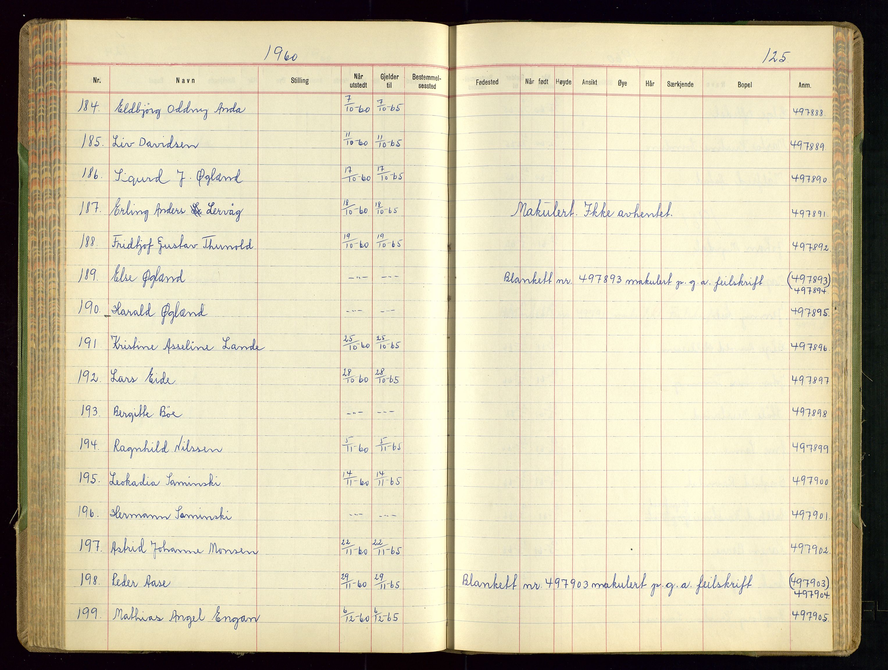 Sandnes politikammer, AV/SAST-A-100446/K/L0008: Passprotokoll, 1951-1962, s. 125