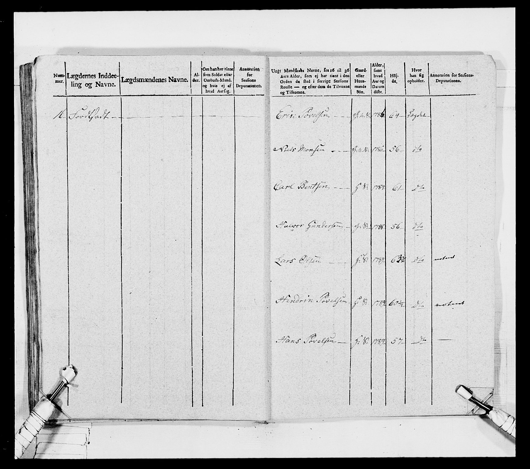 Generalitets- og kommissariatskollegiet, Det kongelige norske kommissariatskollegium, AV/RA-EA-5420/E/Eh/L0032a: Nordafjelske gevorbne infanteriregiment, 1806, s. 111