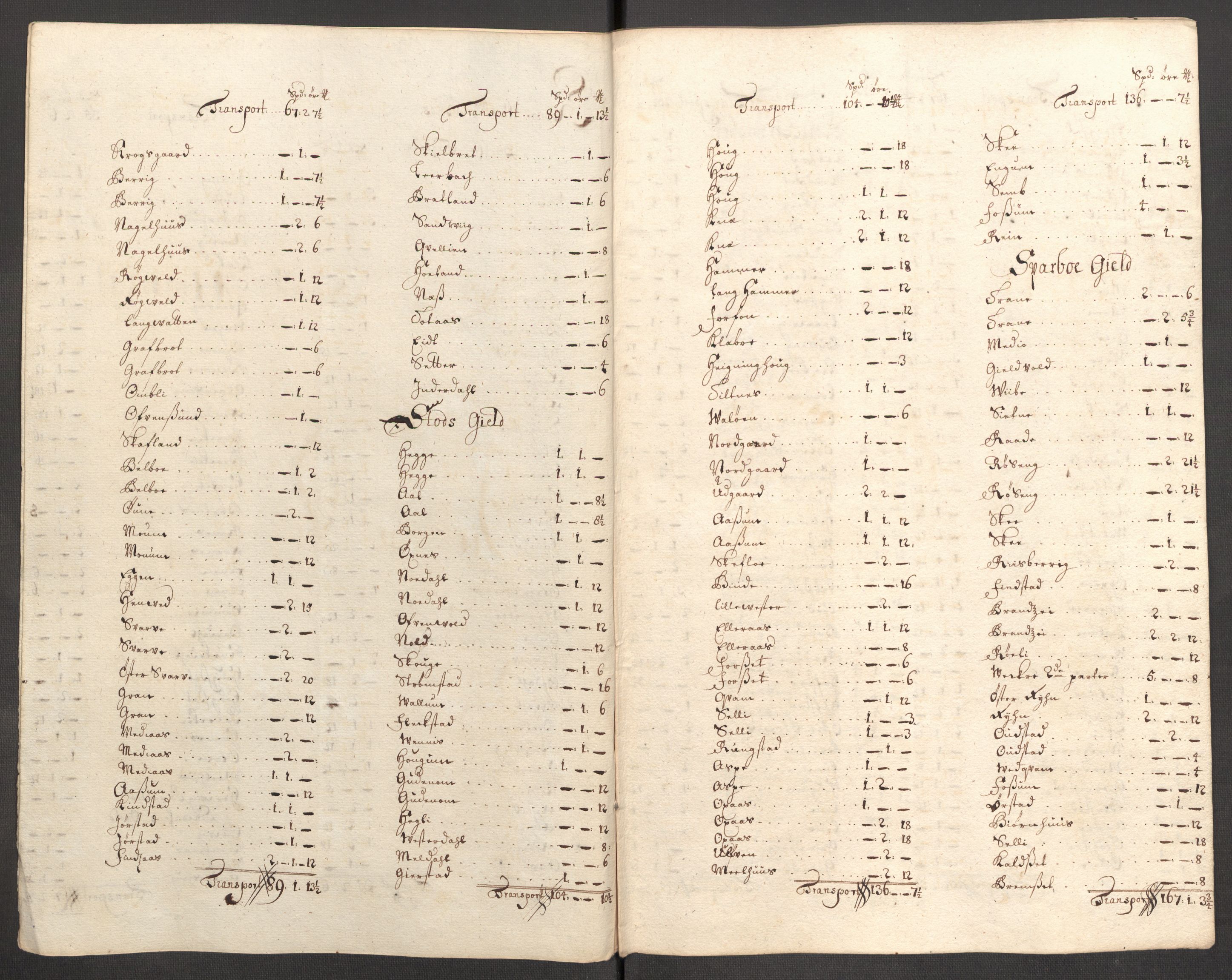 Rentekammeret inntil 1814, Reviderte regnskaper, Fogderegnskap, RA/EA-4092/R63/L4318: Fogderegnskap Inderøy, 1710, s. 191