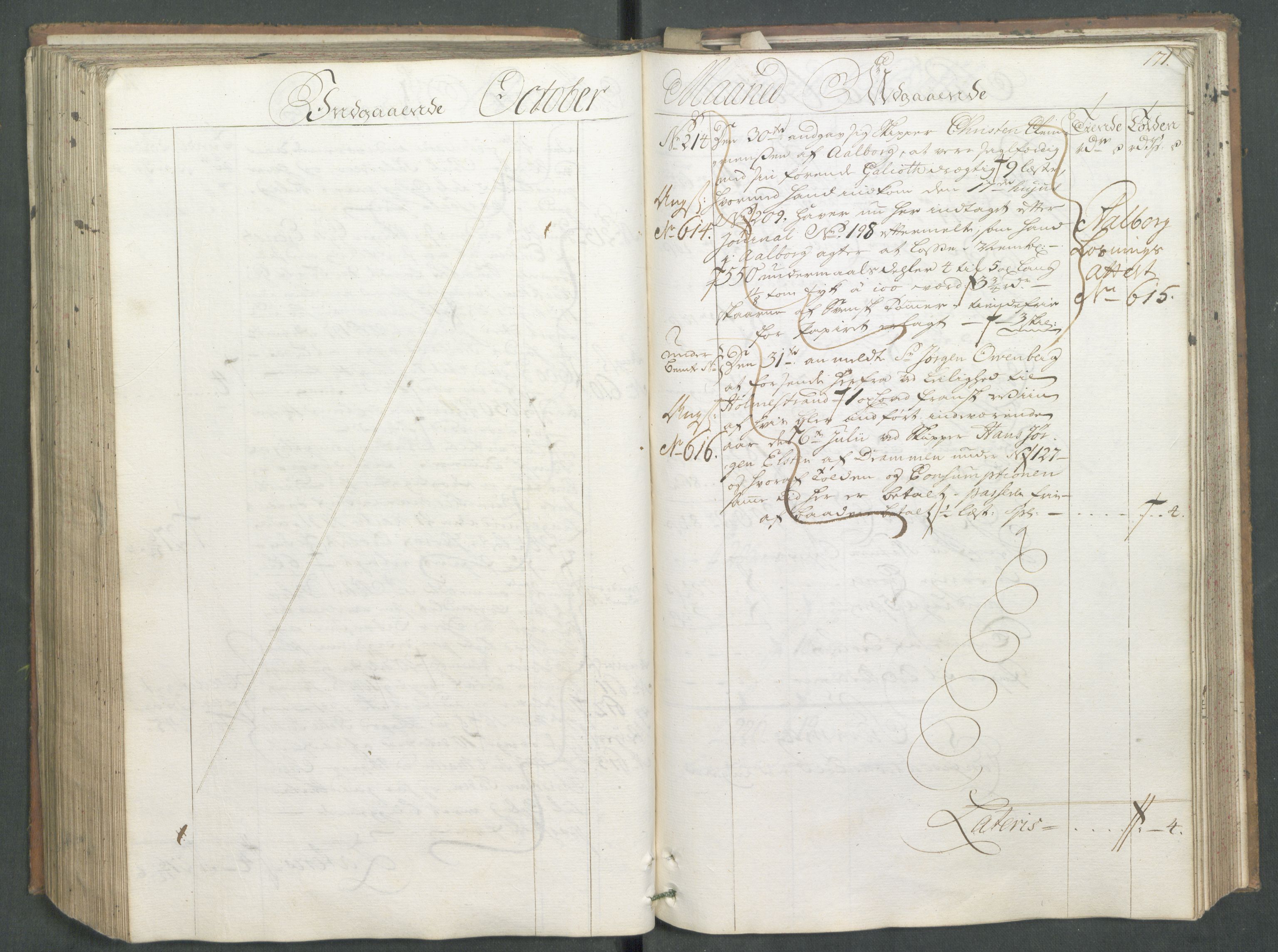 Generaltollkammeret, tollregnskaper, AV/RA-EA-5490/R01/L0008/0001: Tollregnskaper Fredrikshald / Hovedtollbok, 1733, s. 170b-171a