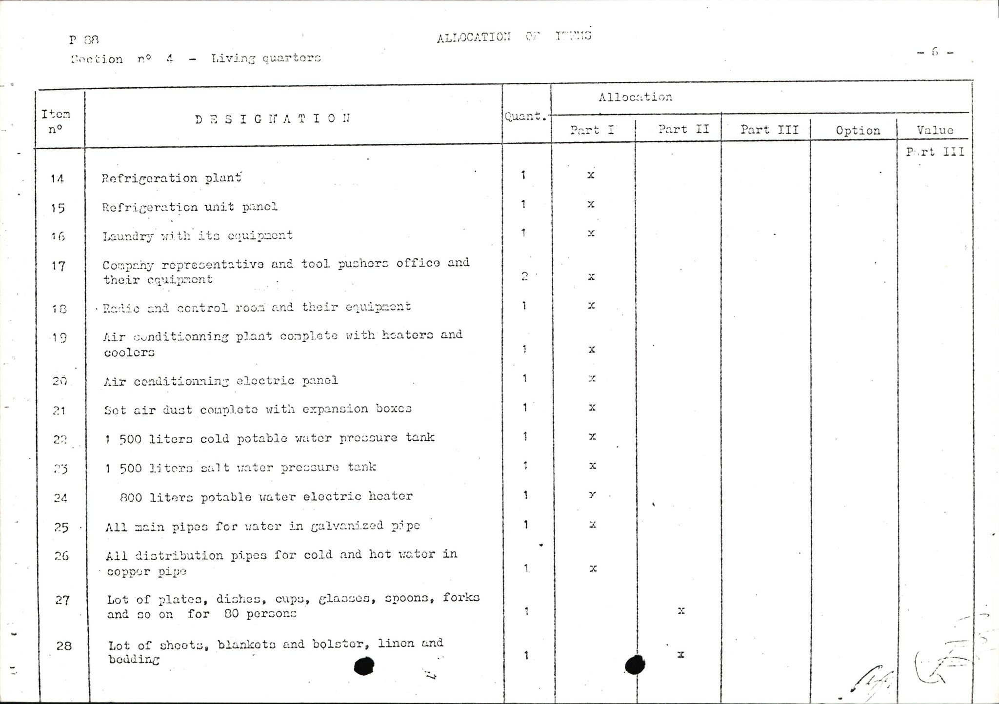 Pa 1503 - Stavanger Drilling AS, AV/SAST-A-101906/2/E/Eb/Eba/L0002: Sak og korrespondanse, 1974-1980