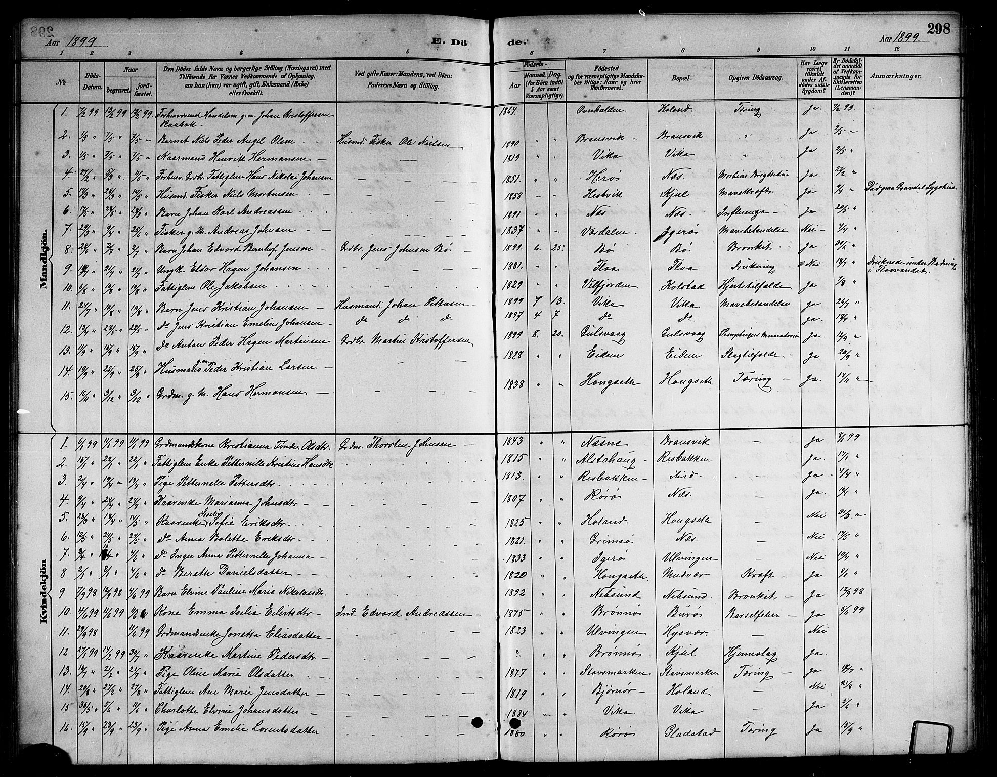 Ministerialprotokoller, klokkerbøker og fødselsregistre - Nordland, SAT/A-1459/816/L0253: Klokkerbok nr. 816C03, 1886-1905, s. 298