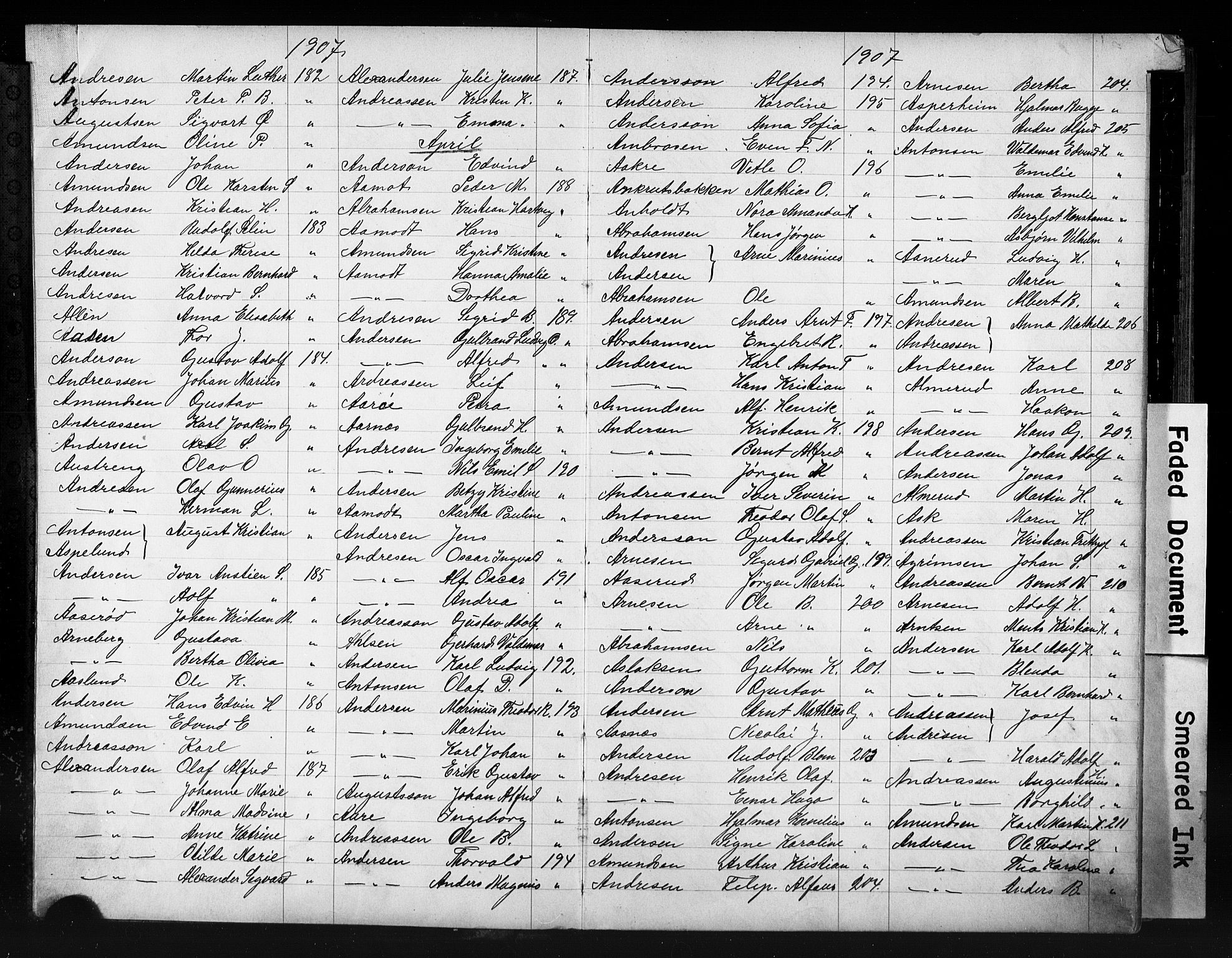 Oslo politidistrikt, AV/SAO-A-10085/E/Ee/Eefa/L0010: Register til emigrantprotokollene, 1907-1910