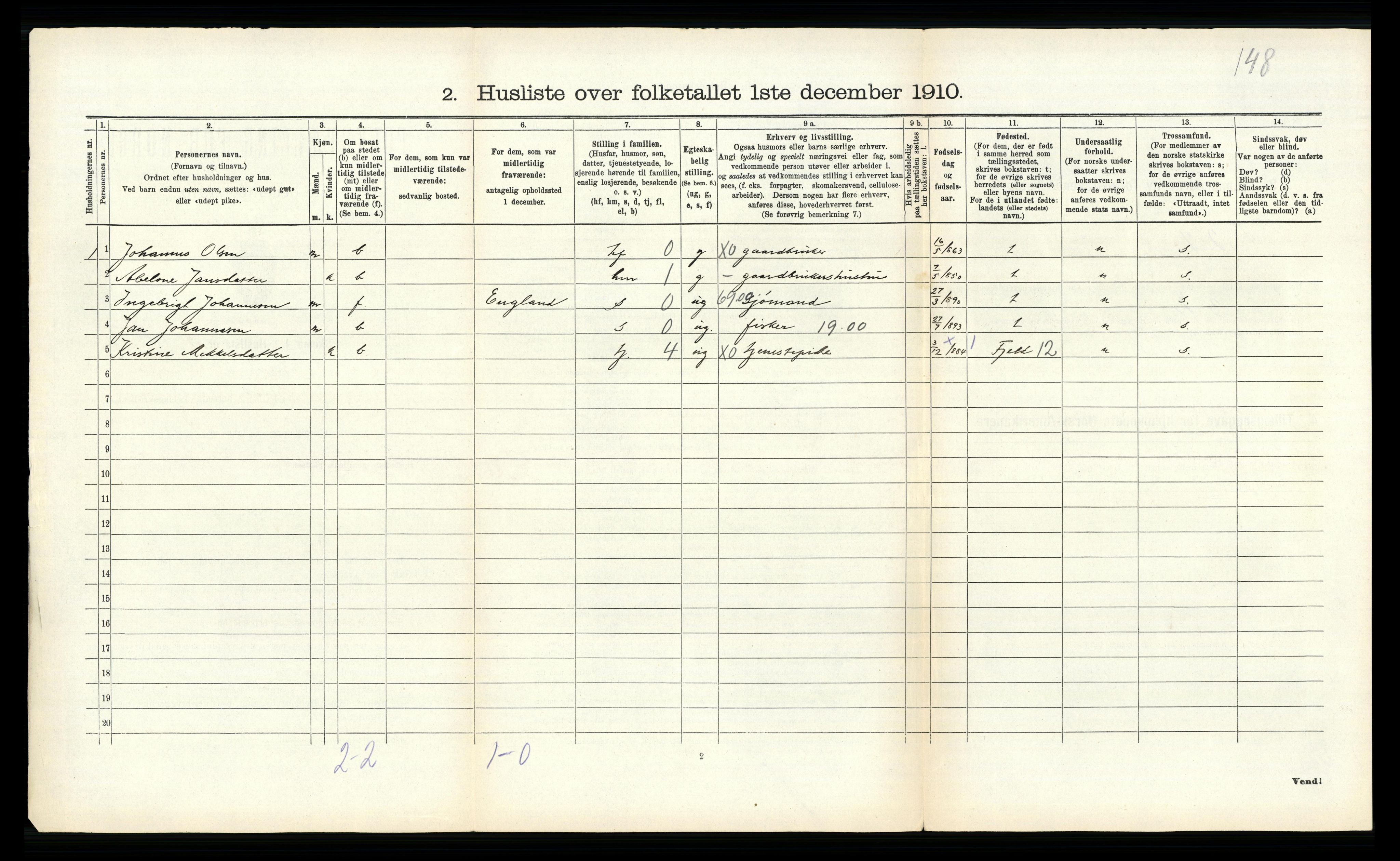 RA, Folketelling 1910 for 1245 Sund herred, 1910, s. 81