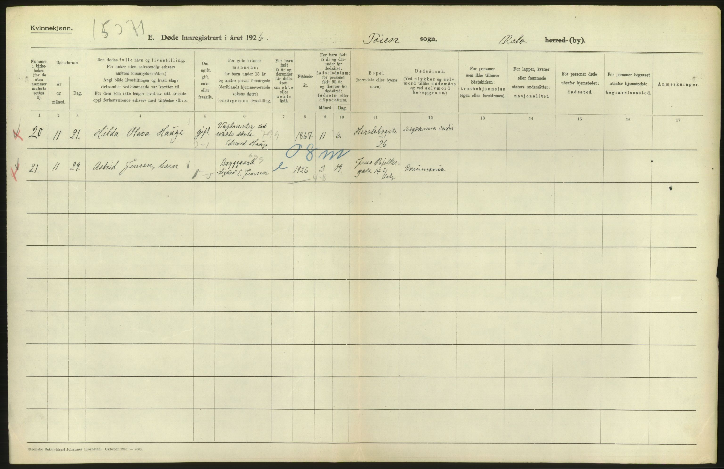 Statistisk sentralbyrå, Sosiodemografiske emner, Befolkning, RA/S-2228/D/Df/Dfc/Dfcf/L0010: Oslo: Døde kvinner, dødfødte, 1926, s. 484