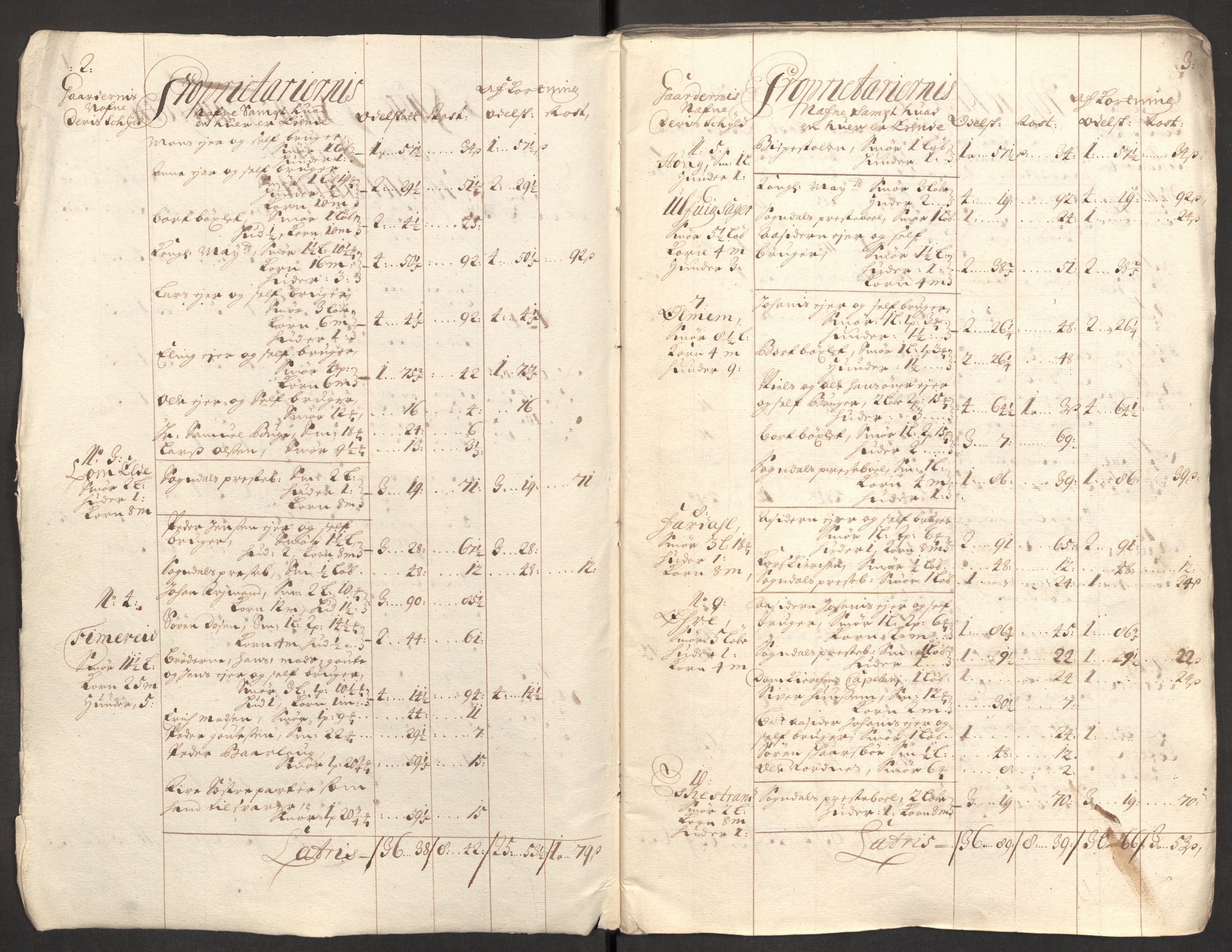 Rentekammeret inntil 1814, Reviderte regnskaper, Fogderegnskap, AV/RA-EA-4092/R52/L3313: Fogderegnskap Sogn, 1703-1704, s. 16