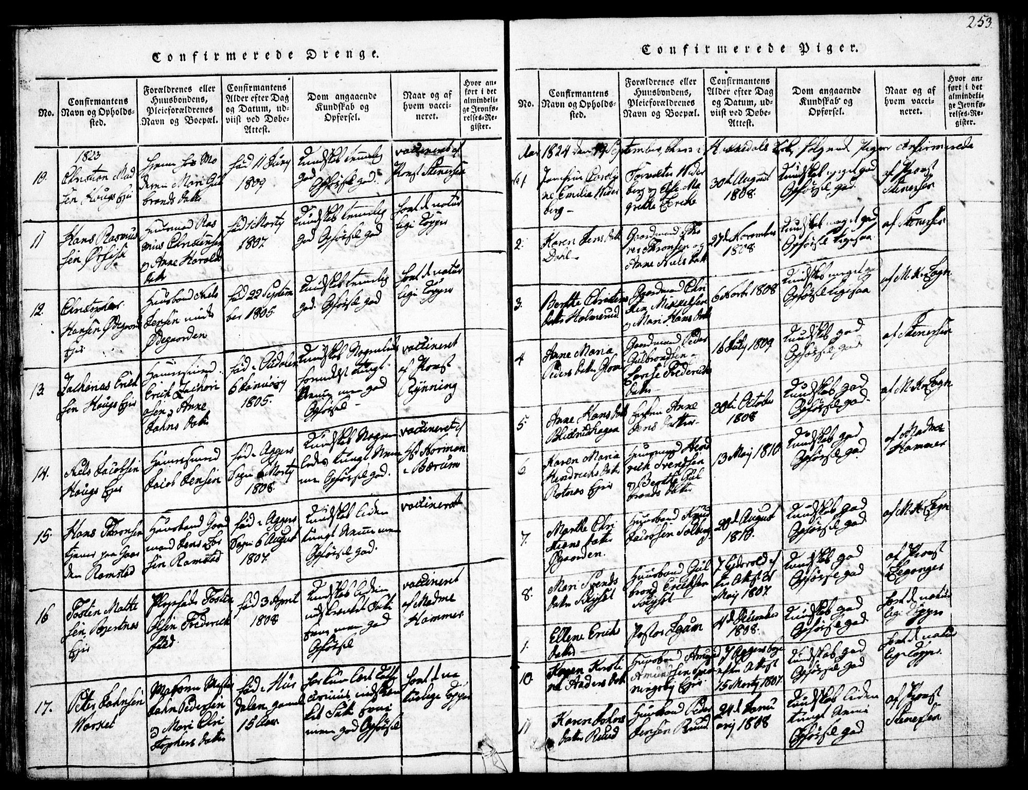 Nittedal prestekontor Kirkebøker, SAO/A-10365a/F/Fa/L0003: Ministerialbok nr. I 3, 1814-1836, s. 253