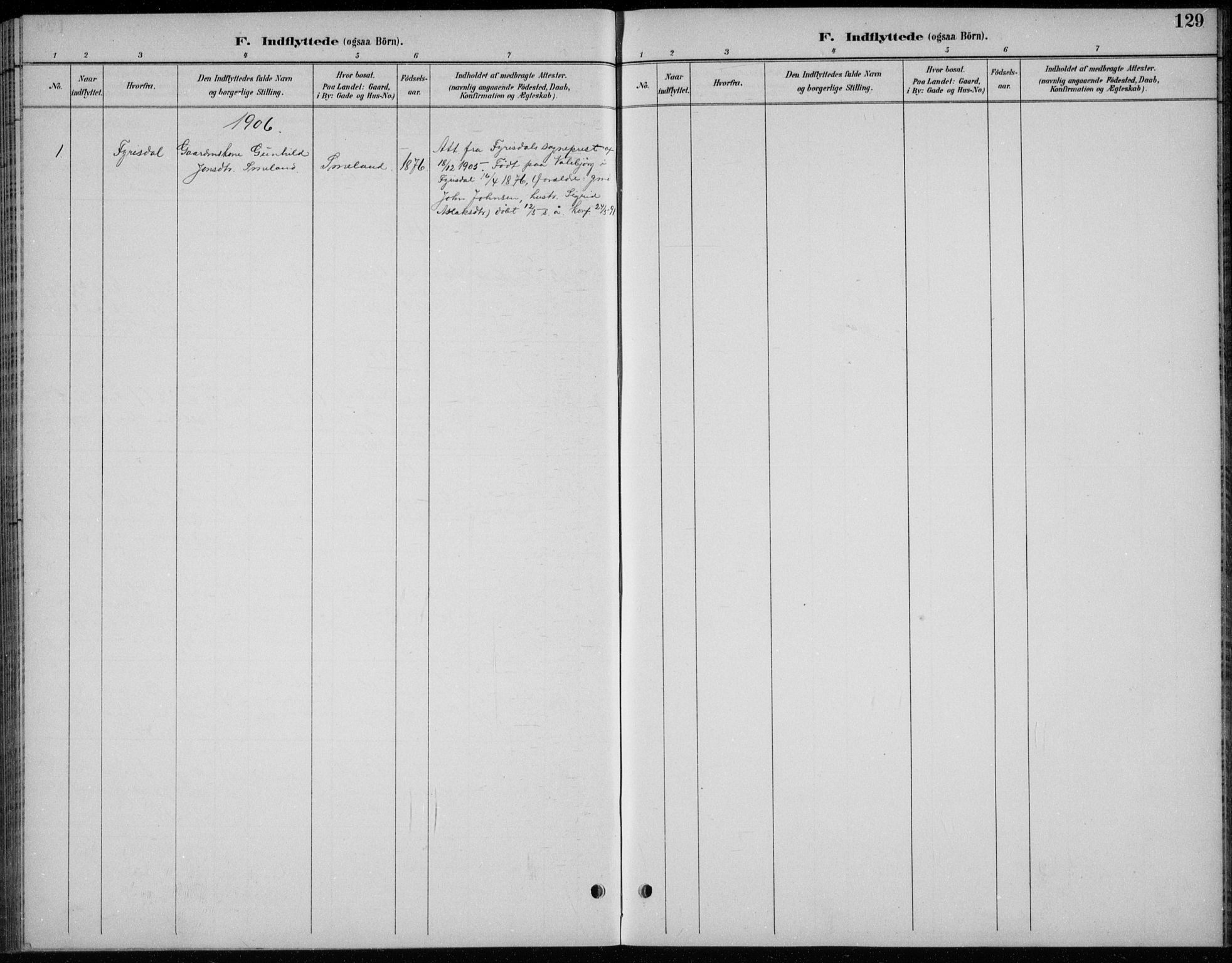 Åmli sokneprestkontor, SAK/1111-0050/F/Fb/Fba/L0002: Klokkerbok nr. B 2, 1890-1912, s. 129