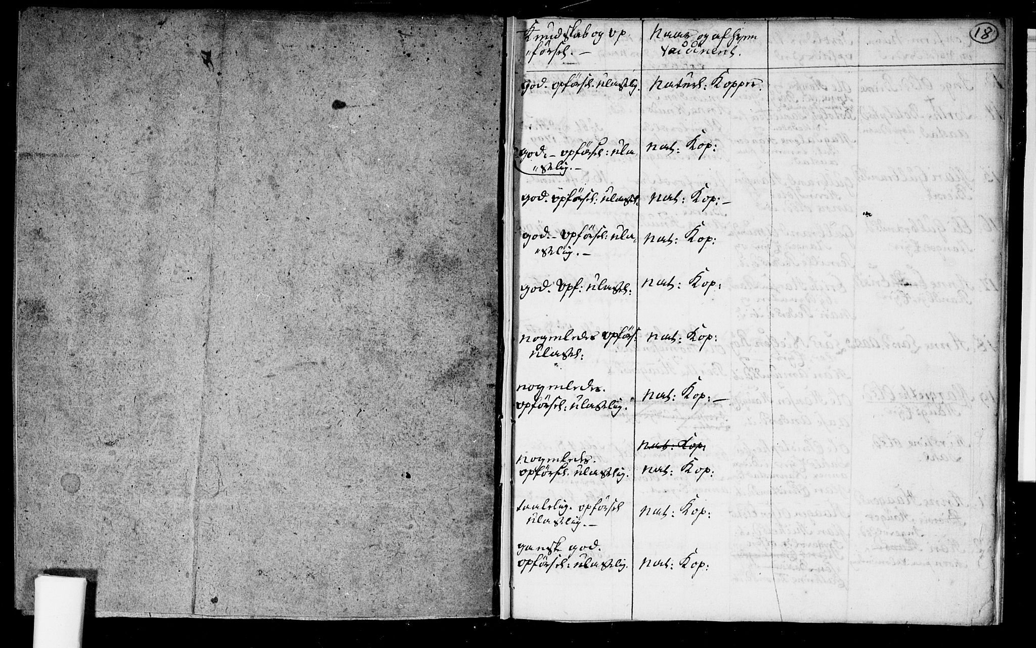 Ullensaker prestekontor Kirkebøker, SAO/A-10236a/F/Fa/L0009: Ministerialbok nr. I 9, 1811-1816, s. 18