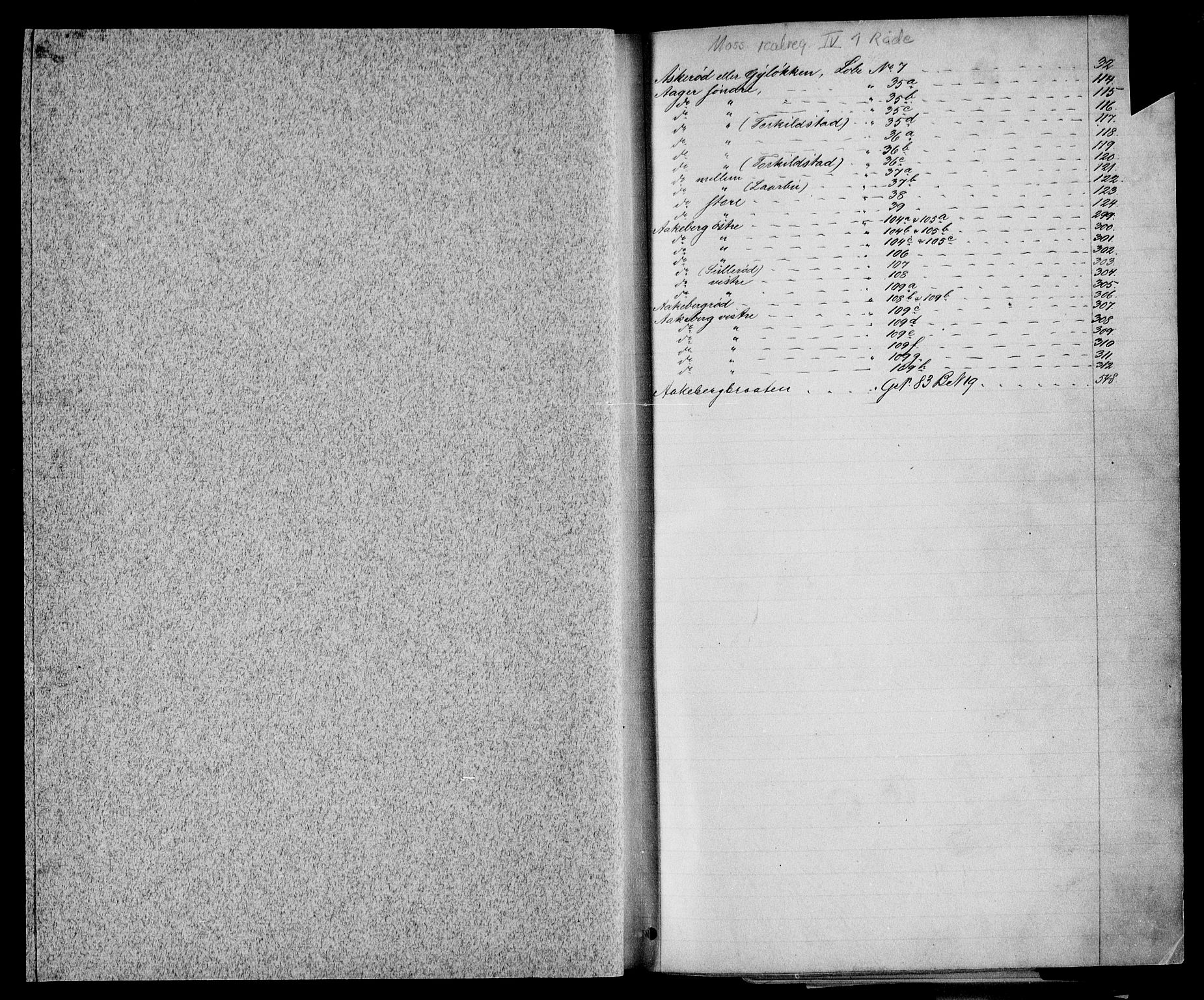 Moss sorenskriveri, SAO/A-10168: Panteregister nr. IV 1a, 1768-1927