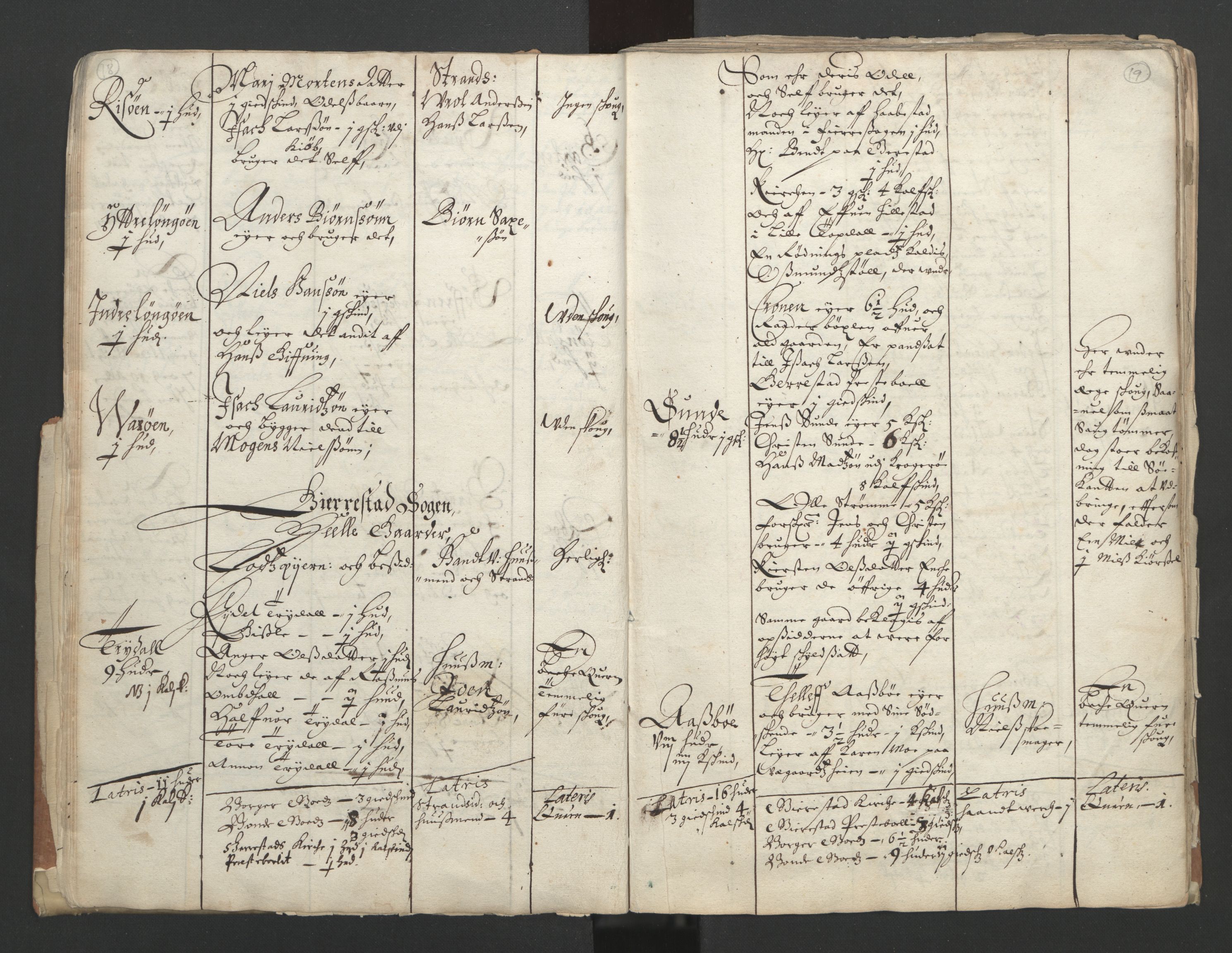 Rentekammeret inntil 1814, Realistisk ordnet avdeling, RA/EA-4070/L/L0020/0002: Agder lagdømme: / Alminnelig jordebok. Nedenes len, 1661, s. 18-19