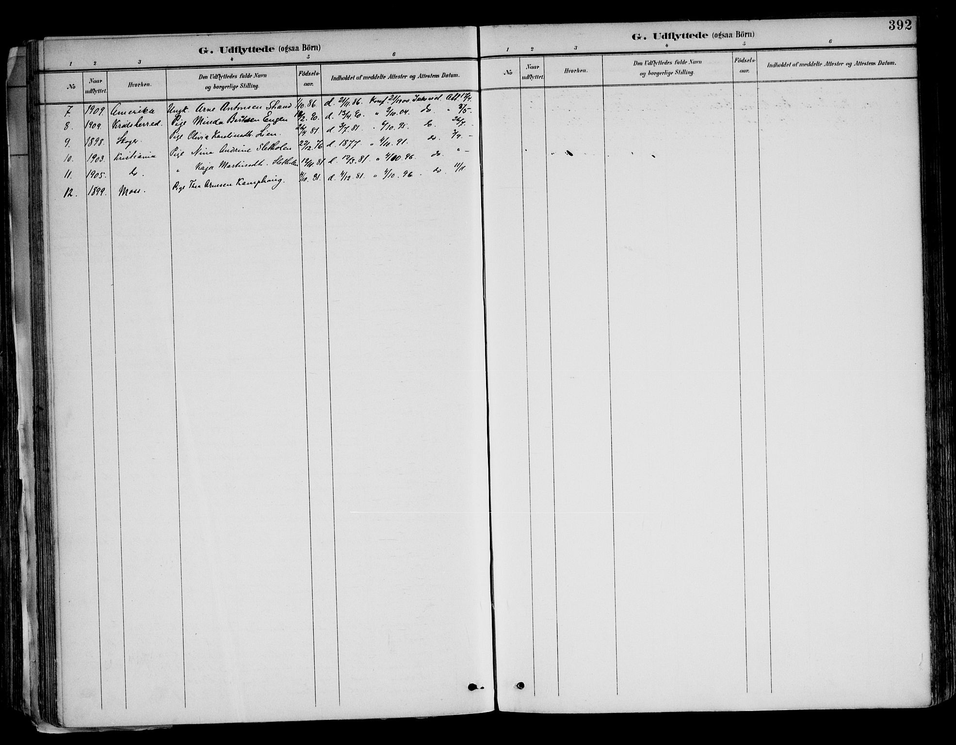Brandval prestekontor, AV/SAH-PREST-034/H/Ha/Haa/L0003: Ministerialbok nr. 3, 1894-1909, s. 392