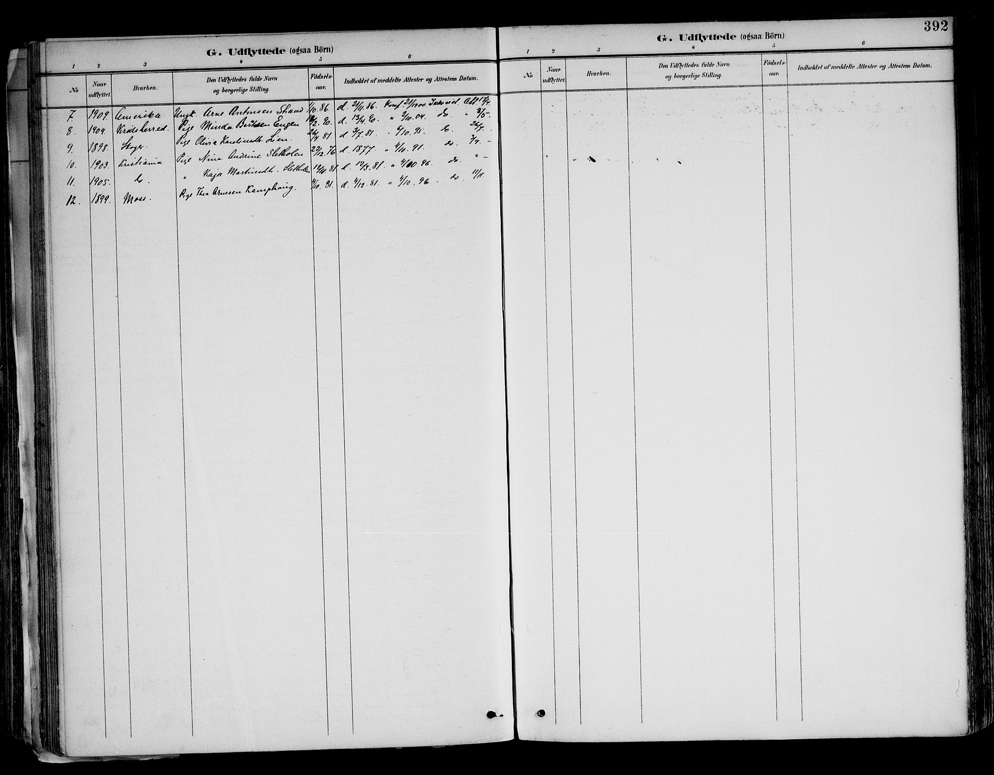 Brandval prestekontor, SAH/PREST-034/H/Ha/Haa/L0003: Ministerialbok nr. 3, 1894-1909, s. 392