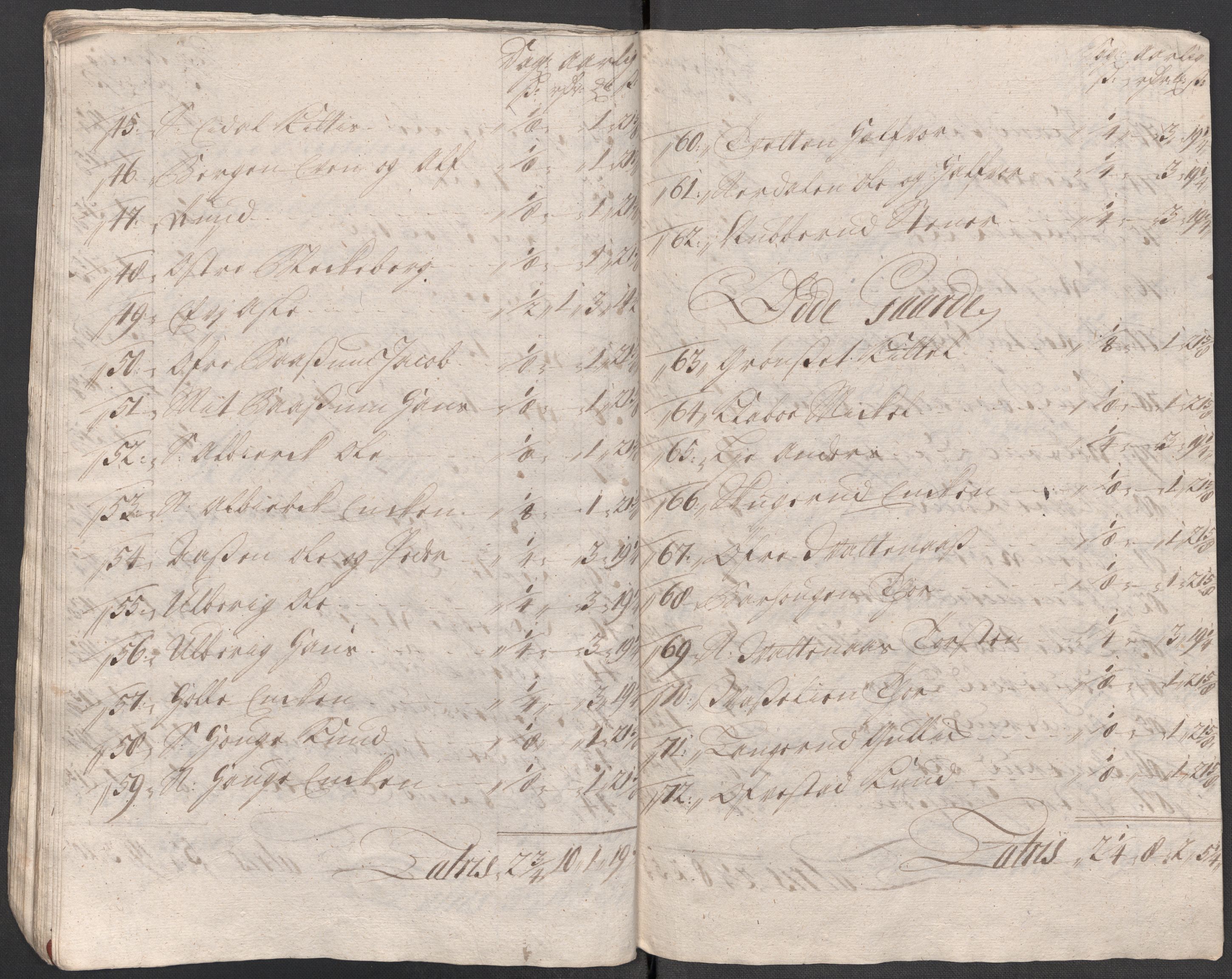 Rentekammeret inntil 1814, Reviderte regnskaper, Fogderegnskap, AV/RA-EA-4092/R31/L1708: Fogderegnskap Hurum, Røyken, Eiker, Lier og Buskerud, 1713, s. 226