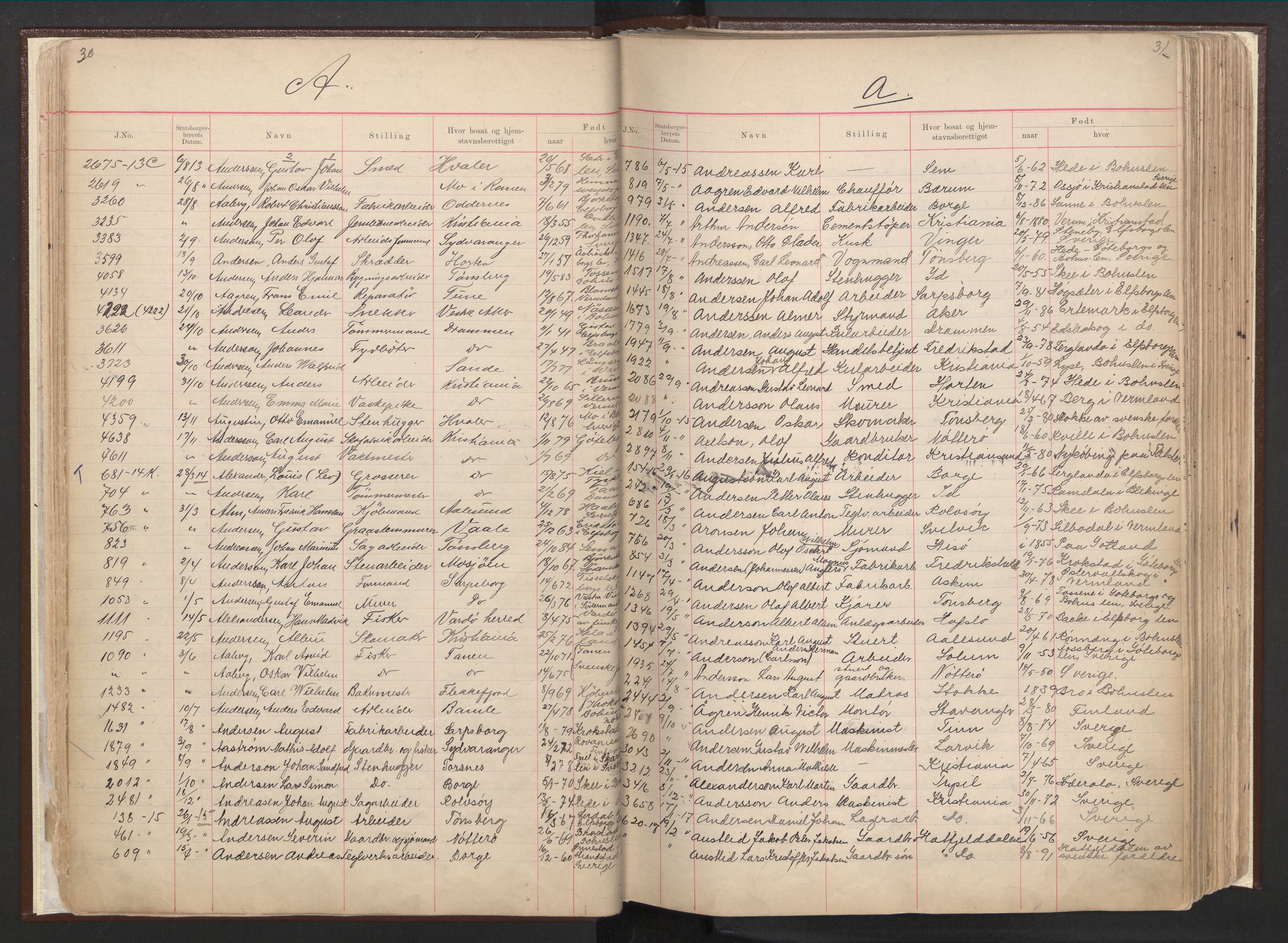 Justisdepartementet, 3. politikontor P3, AV/RA-S-1051/C/Cc/L0001: Journal over statsborgersaker, 1891-1946, s. 30-31