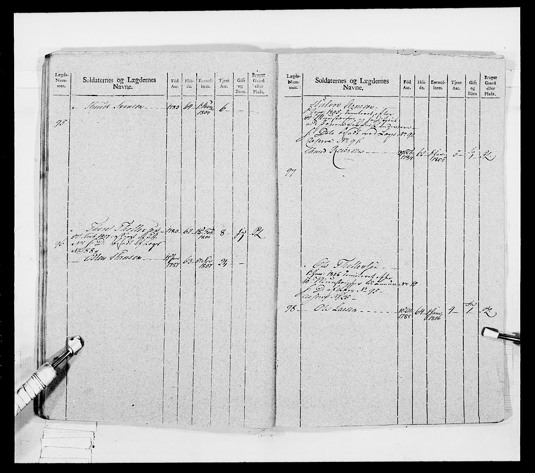 Generalitets- og kommissariatskollegiet, Det kongelige norske kommissariatskollegium, RA/EA-5420/E/Eh/L0042: 1. Akershusiske nasjonale infanteriregiment, 1810, s. 32