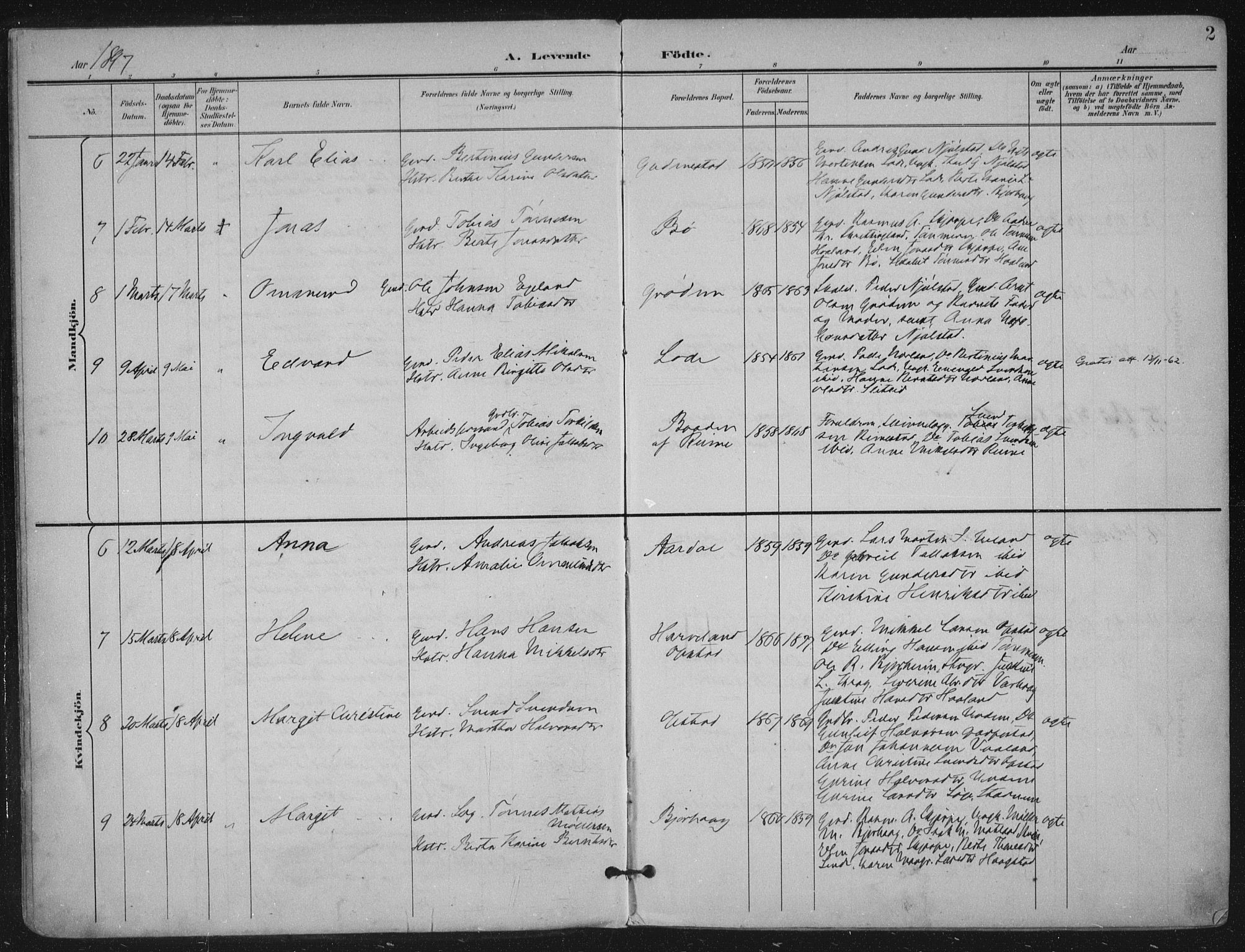 Hå sokneprestkontor, AV/SAST-A-101801/001/30BA/L0012: Ministerialbok nr. A 11, 1897-1924, s. 2