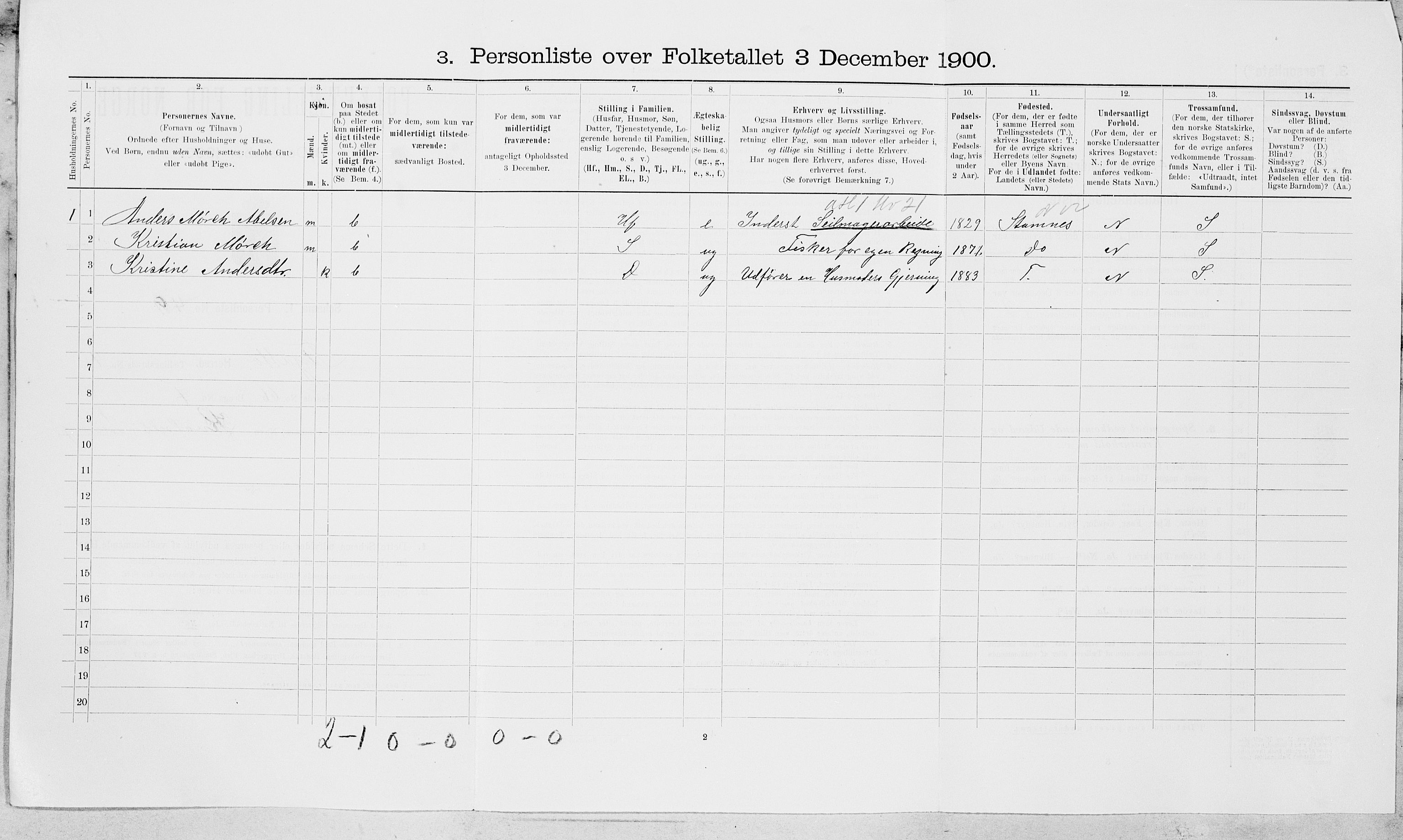 SAT, Folketelling 1900 for 1817 Tjøtta herred, 1900, s. 565